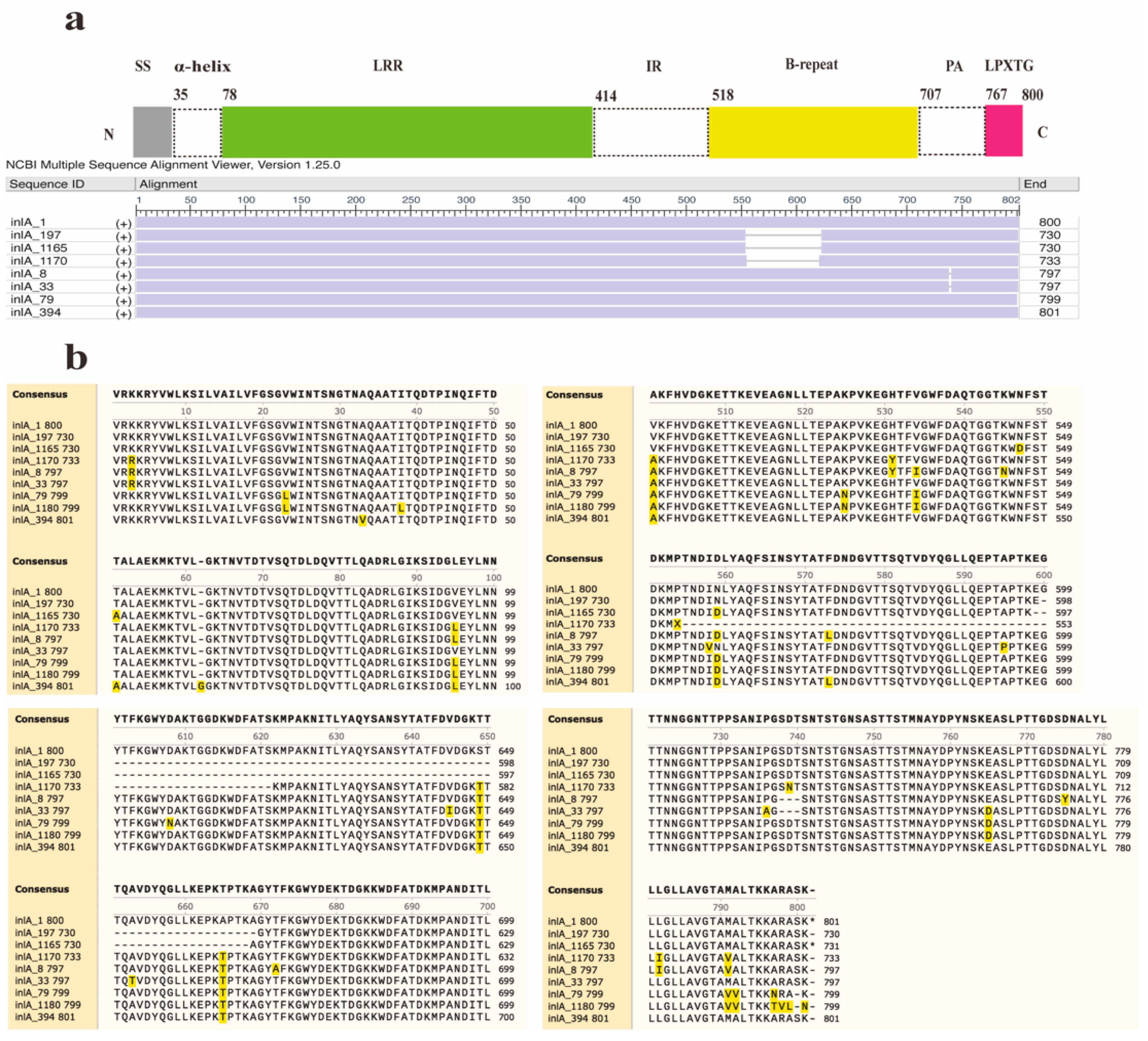 Microorganisms 12 00485 g003