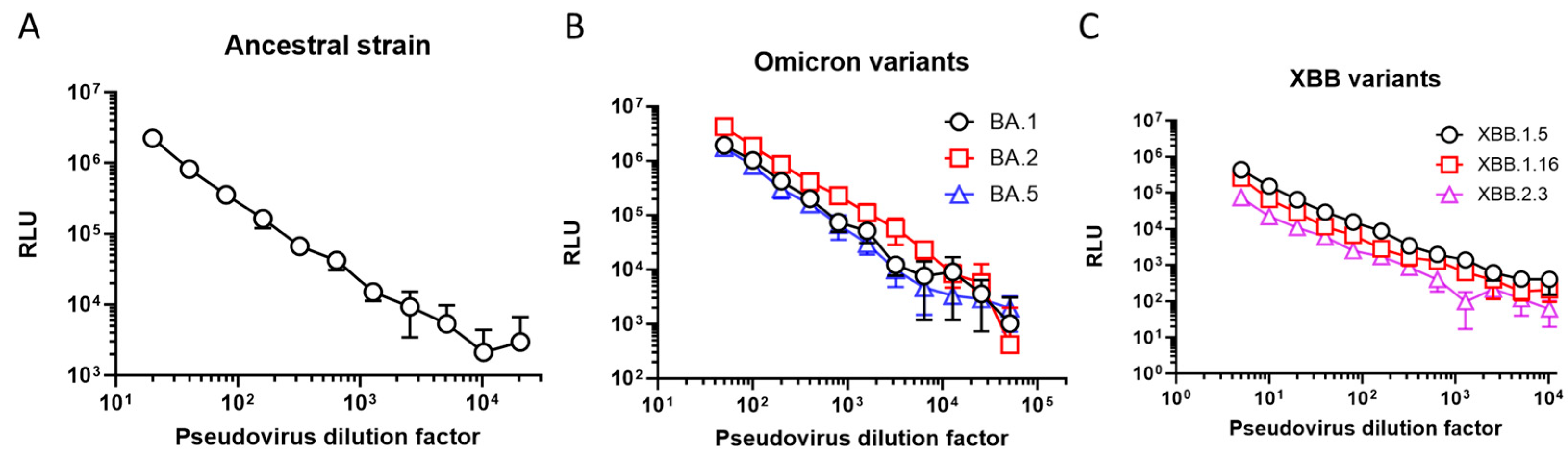 Microorganisms 12 00501 g002
