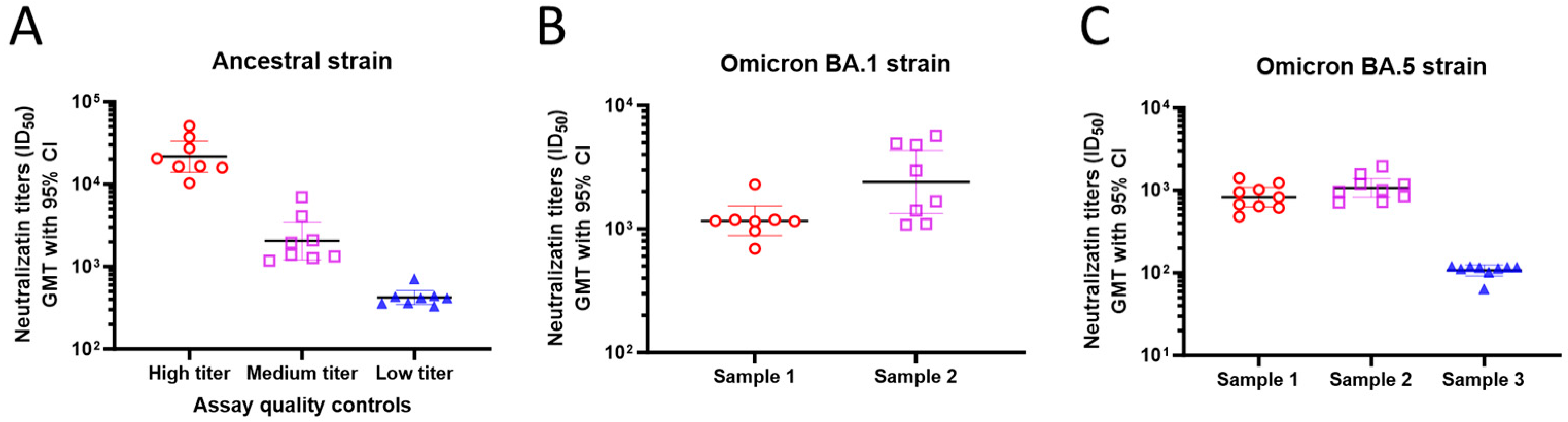 Microorganisms 12 00501 g005