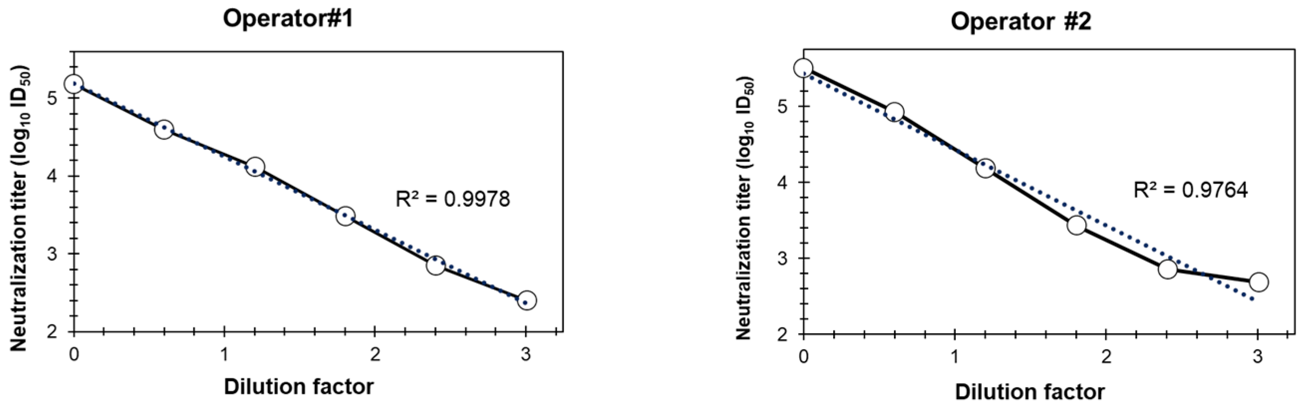 Microorganisms 12 00501 g006