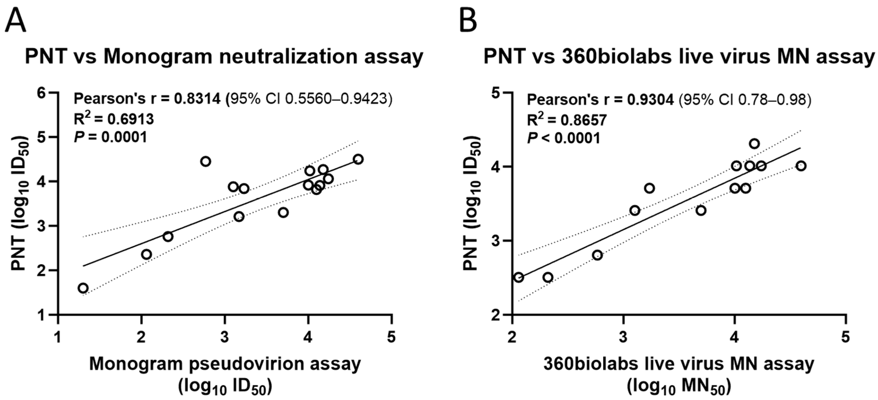Microorganisms 12 00501 g007