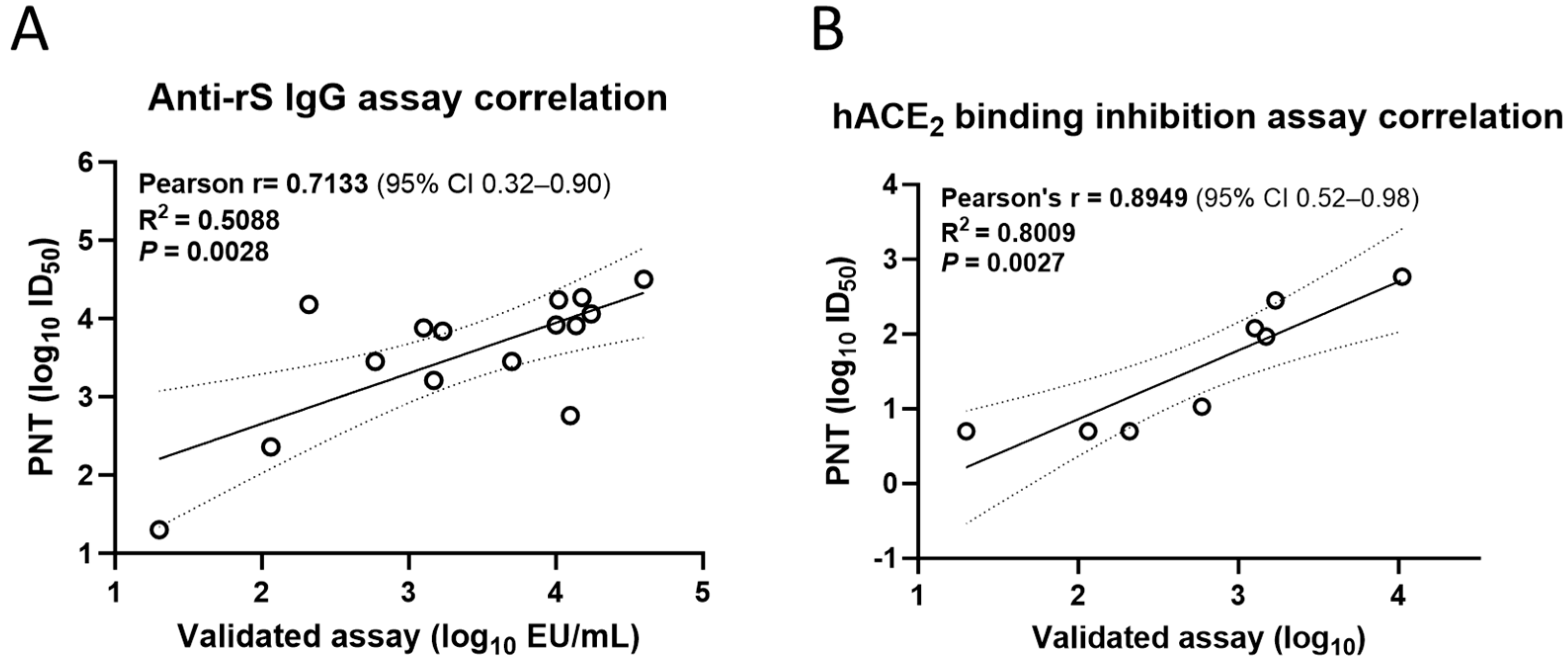 Microorganisms 12 00501 g008