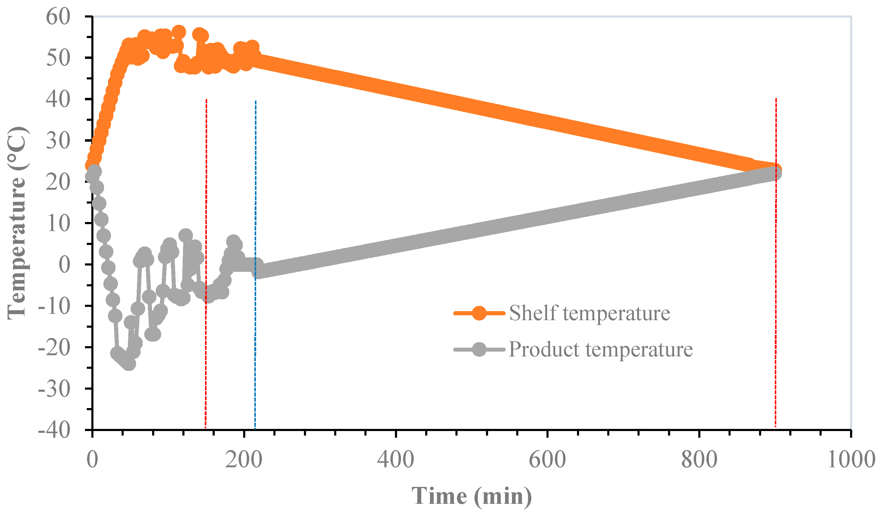 Microorganisms 12 00506 g004