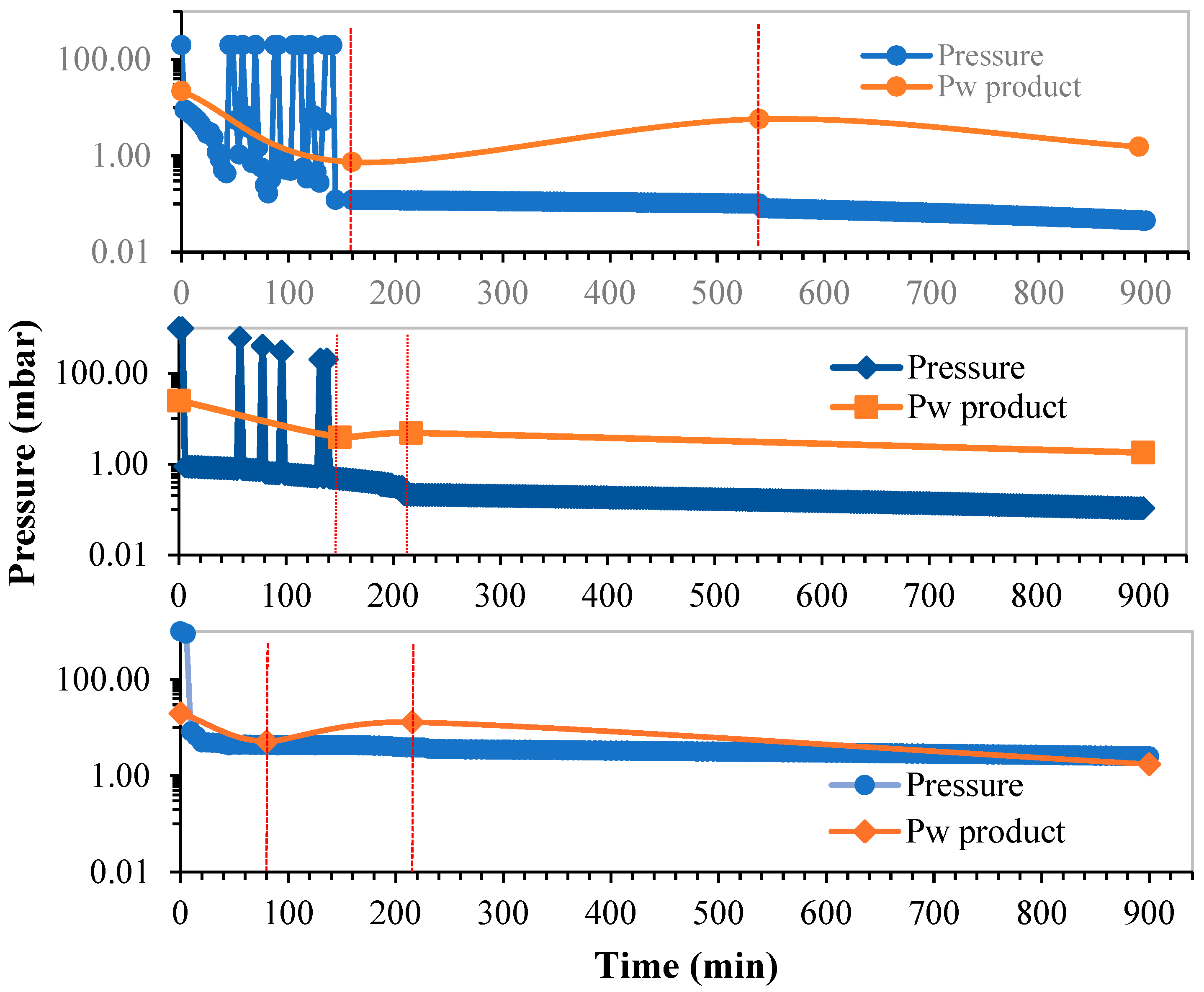 Microorganisms 12 00506 g006