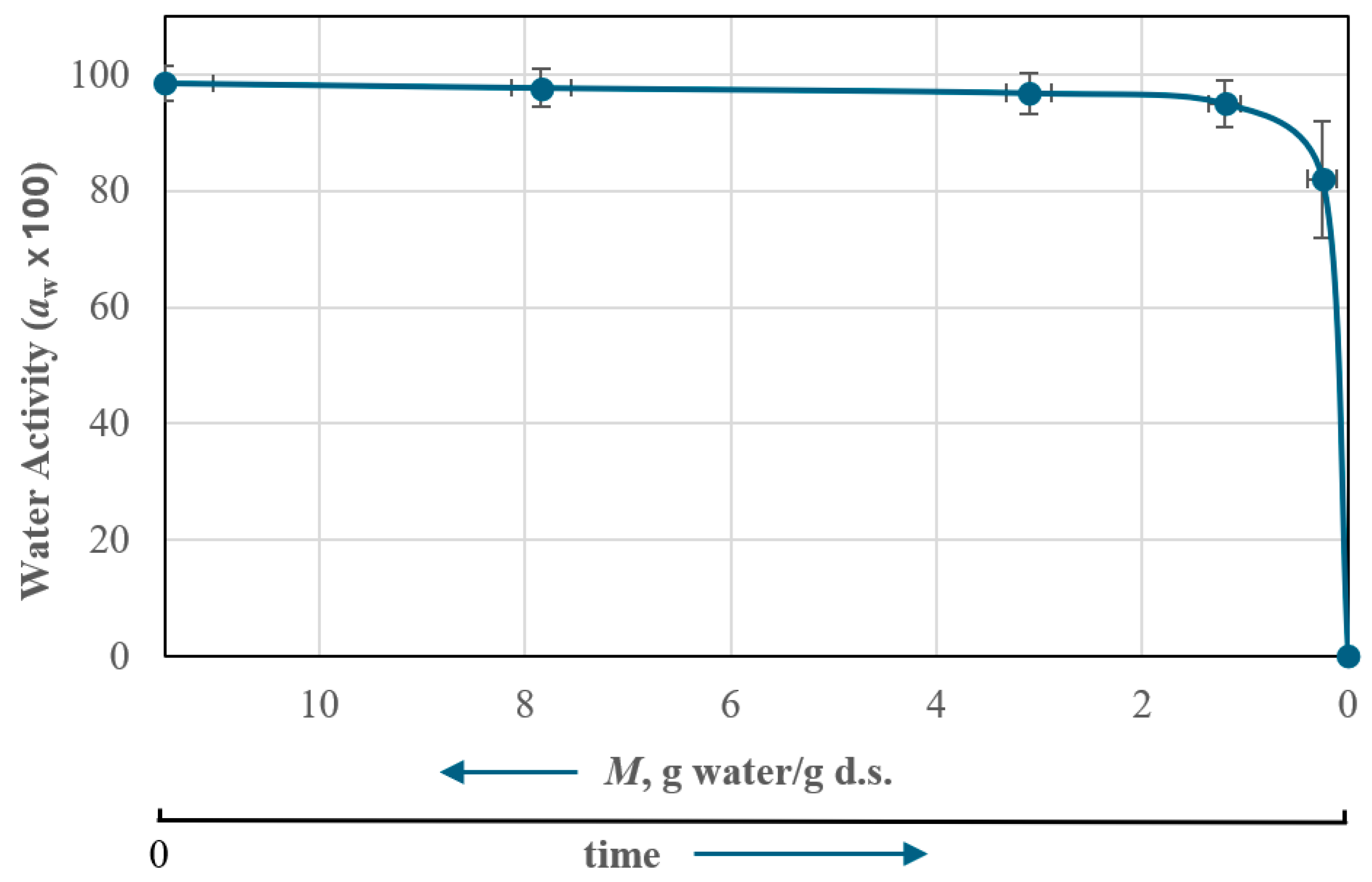 Microorganisms 12 00506 g007