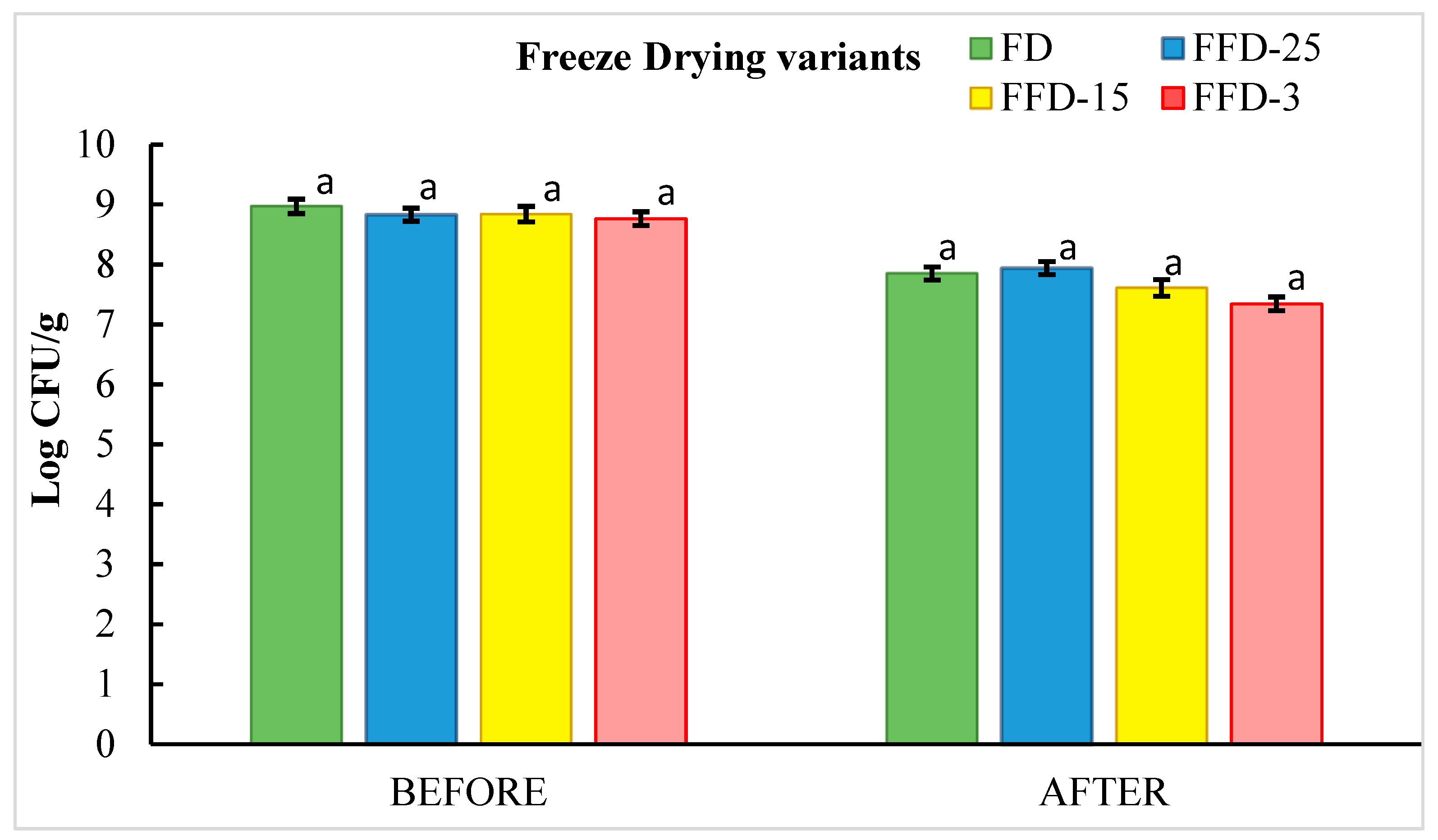 Microorganisms 12 00506 g009