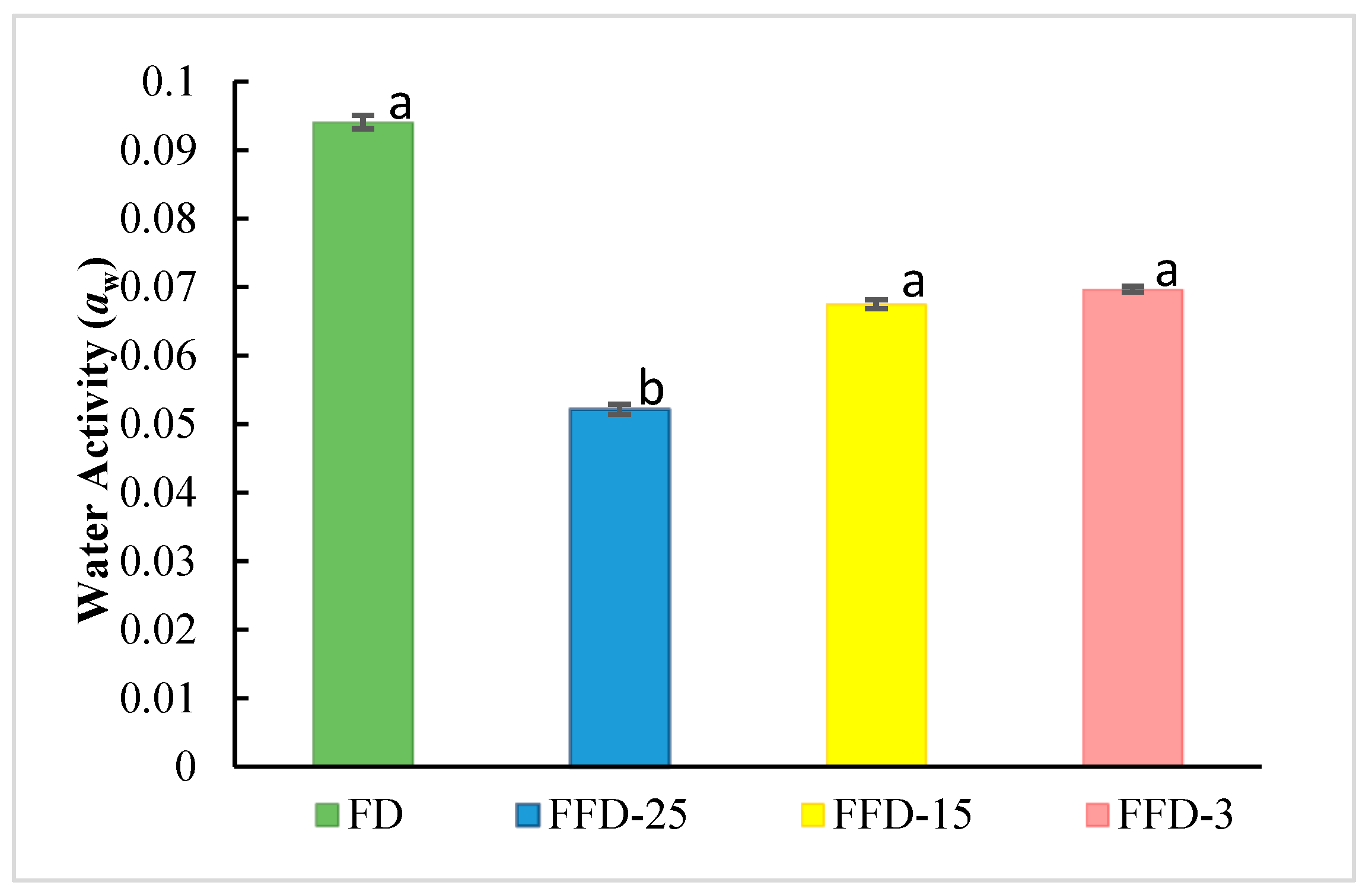 Microorganisms 12 00506 g010