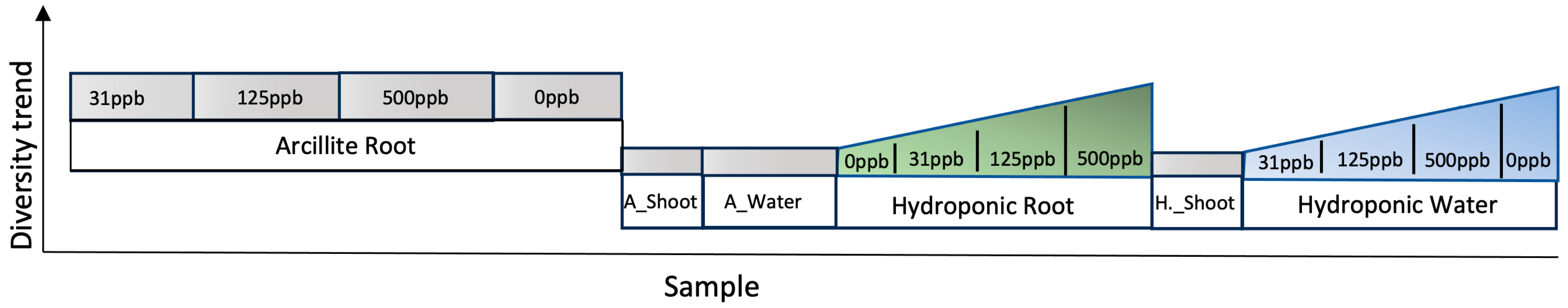 Microorganisms 12 00515 g009