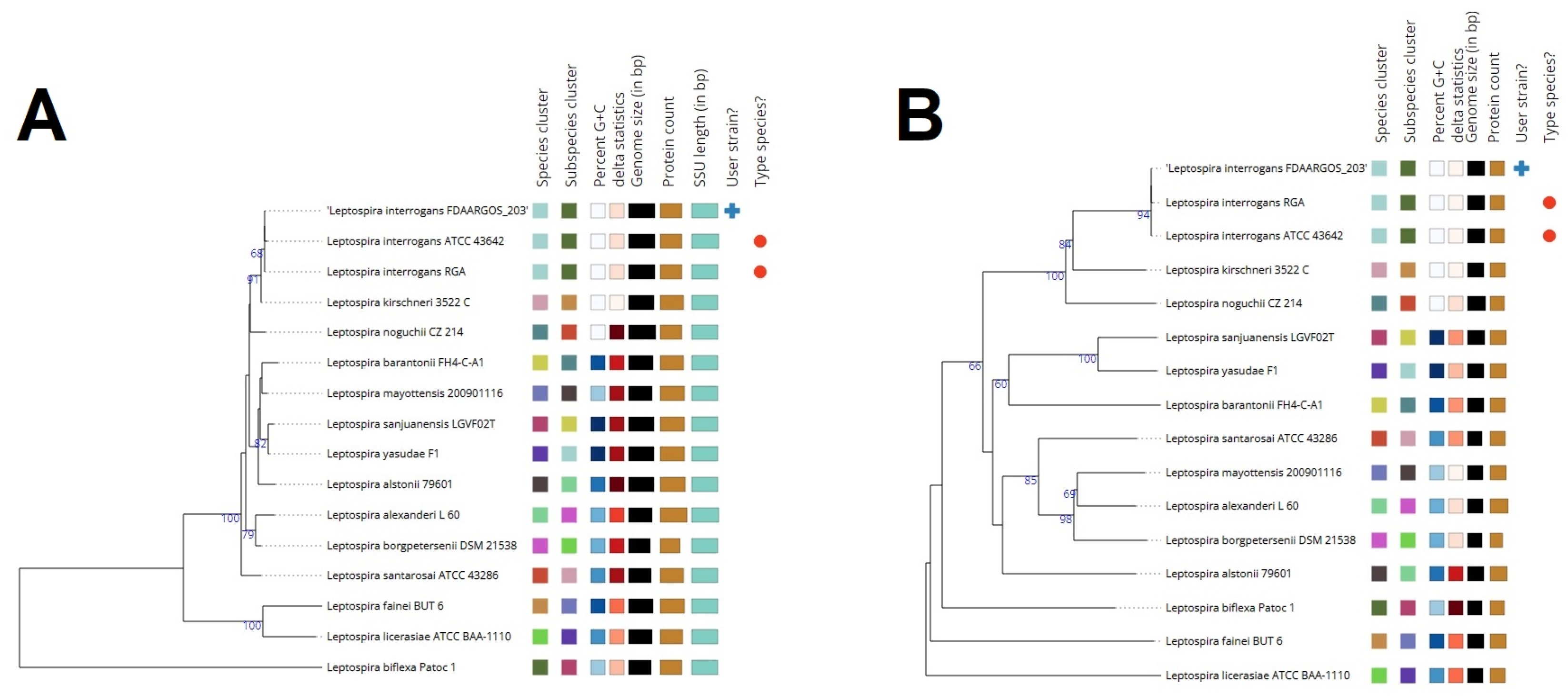 Microorganisms 12 00546 g003 Microorganisms 12 00546 g003
