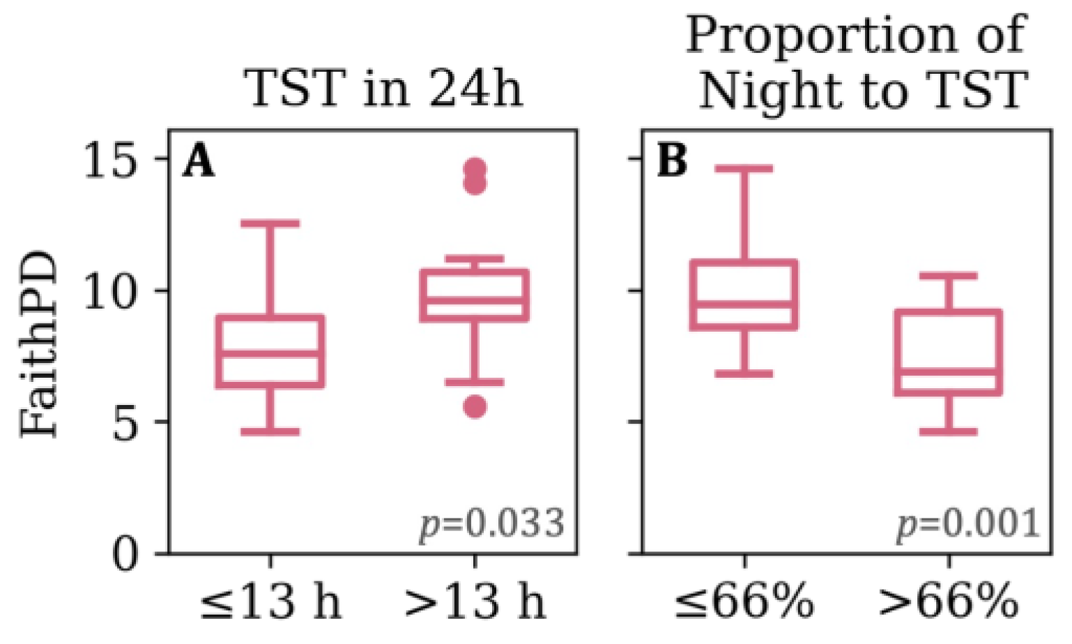 Microorganisms 12 00549 g001