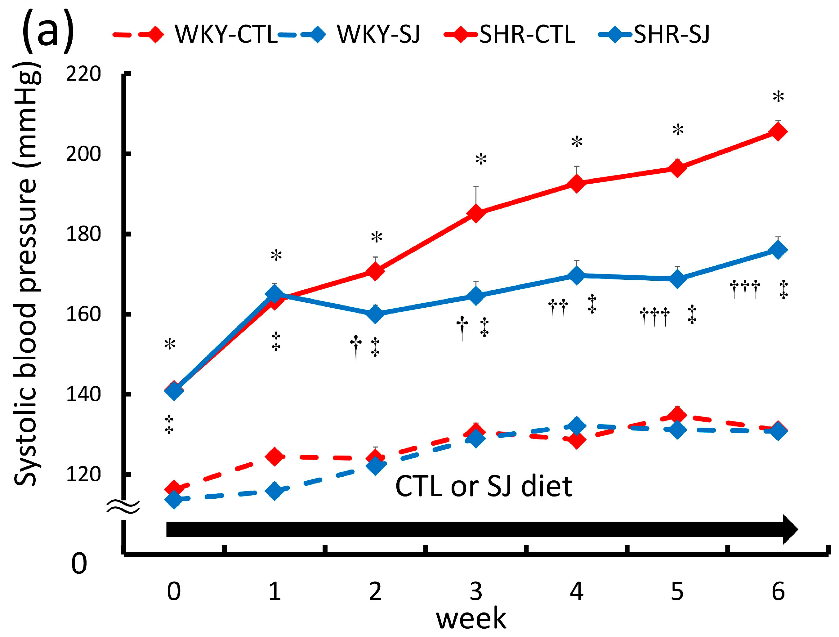 Microorganisms 12 00556 g001a