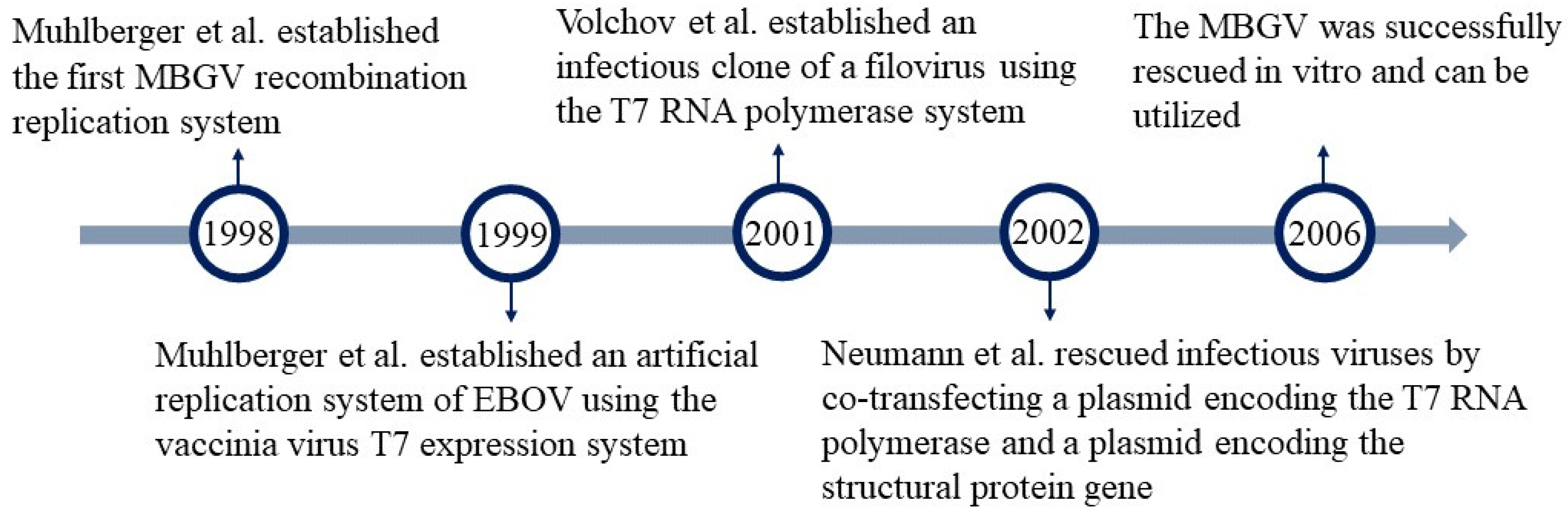 Microorganisms 12 00559 g005