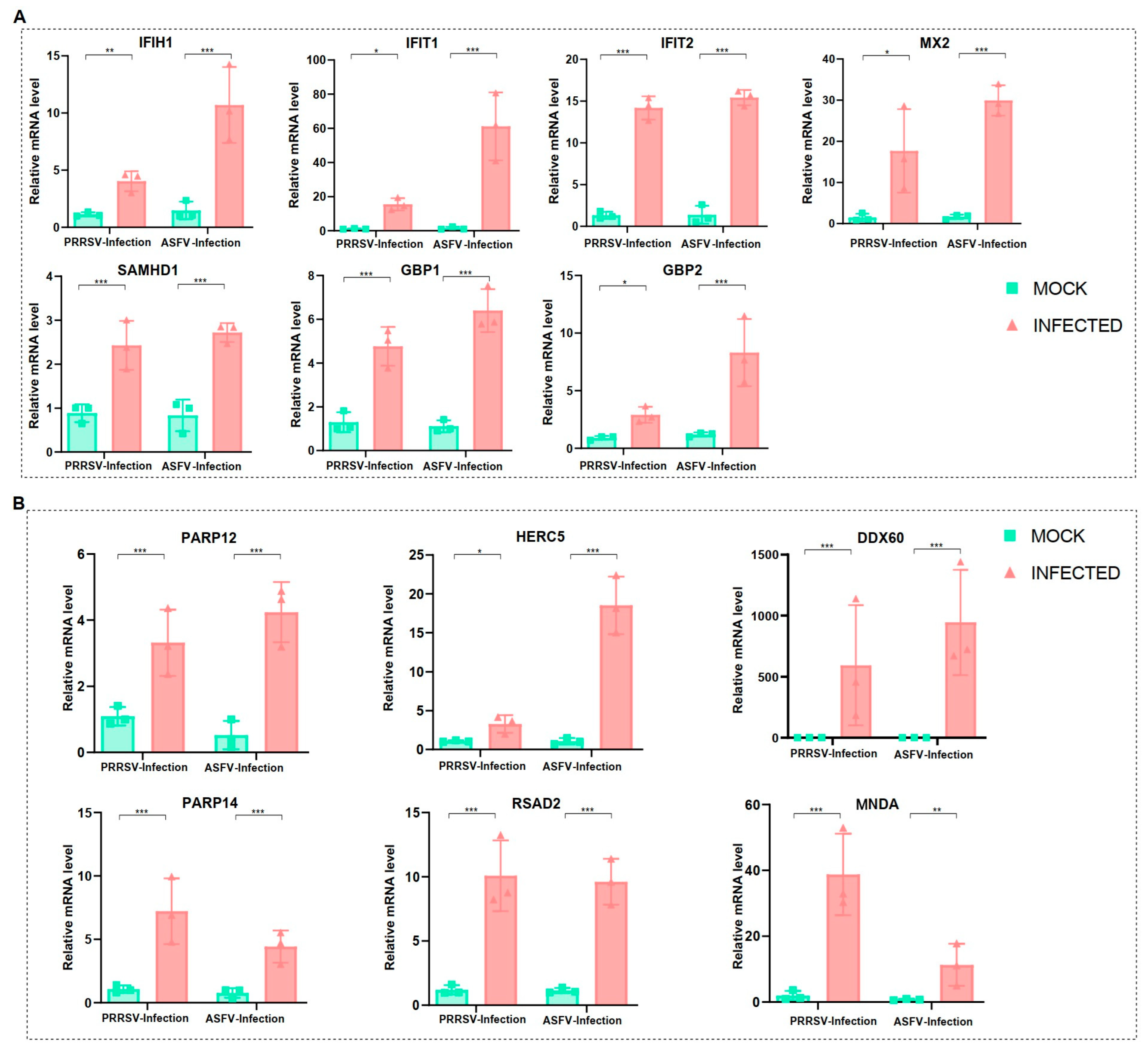 Microorganisms 12 00563 g005