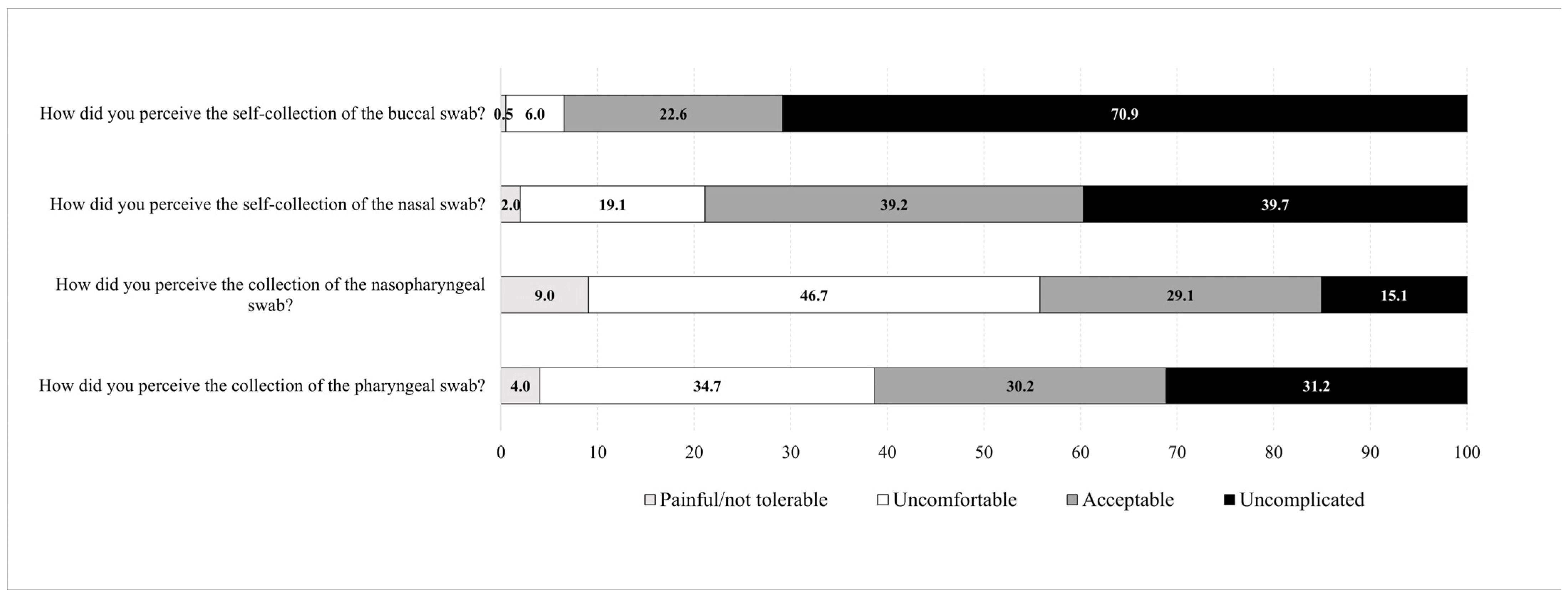 Microorganisms 12 00591 g004