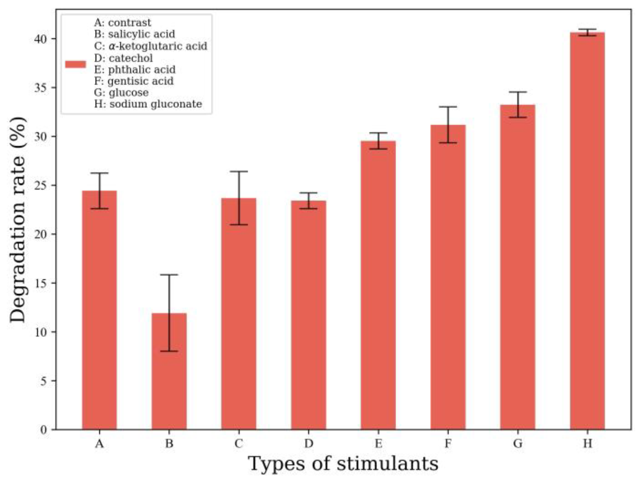 Microorganisms 12 00592 g001