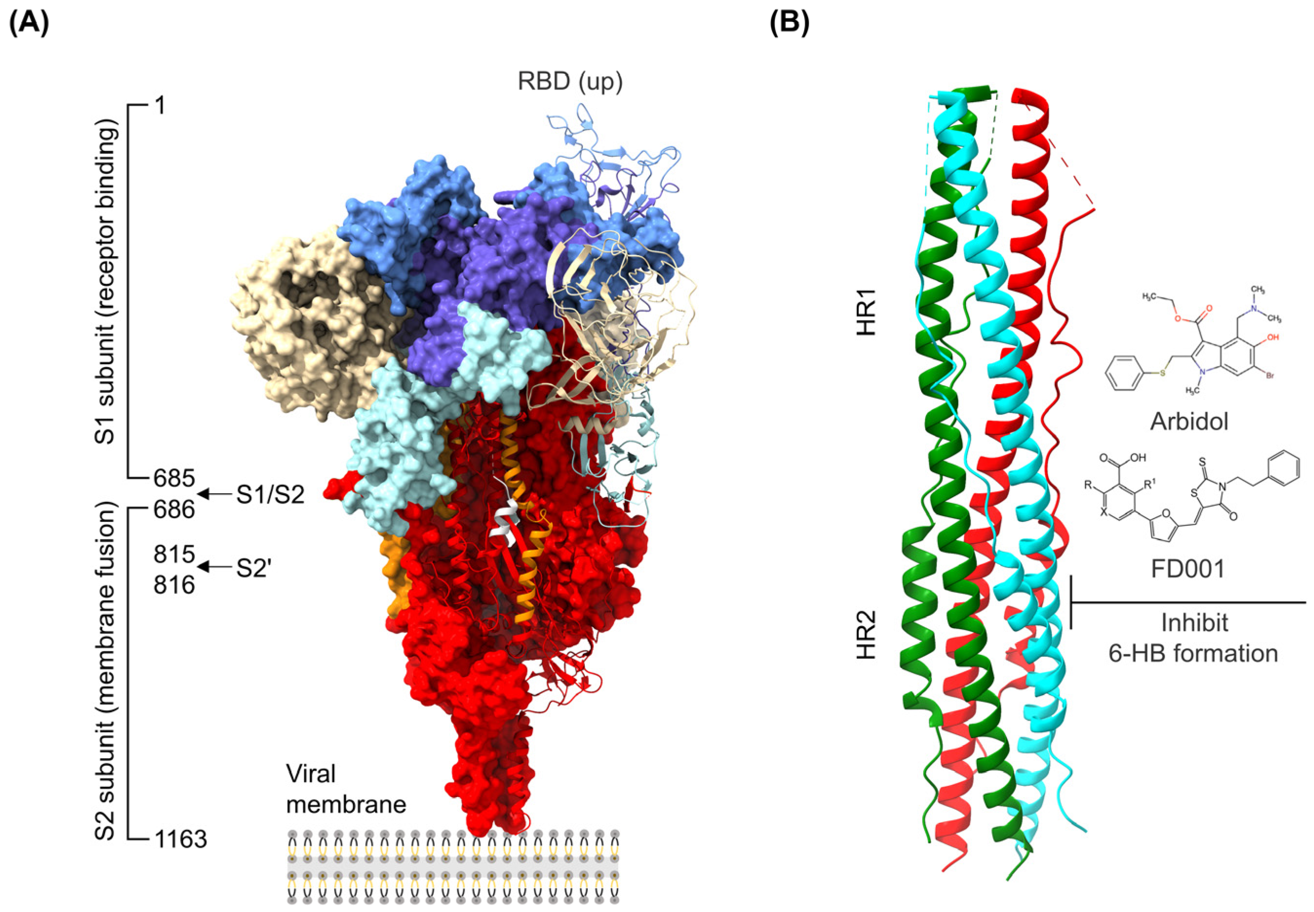 Microorganisms 12 00600 g002