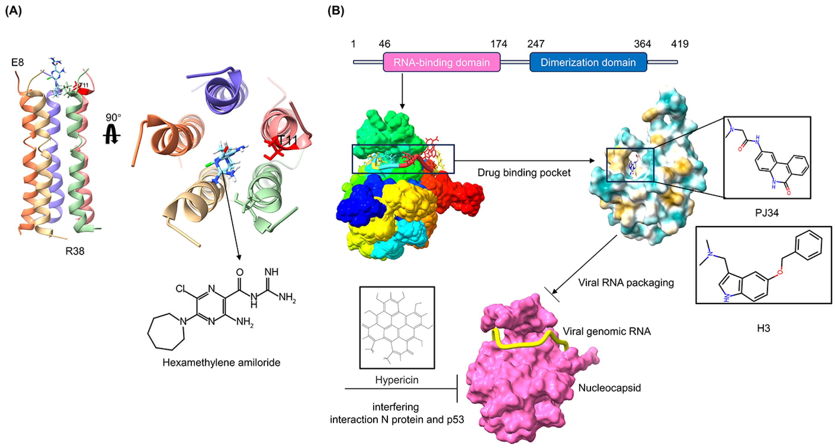 Microorganisms 12 00600 g004
