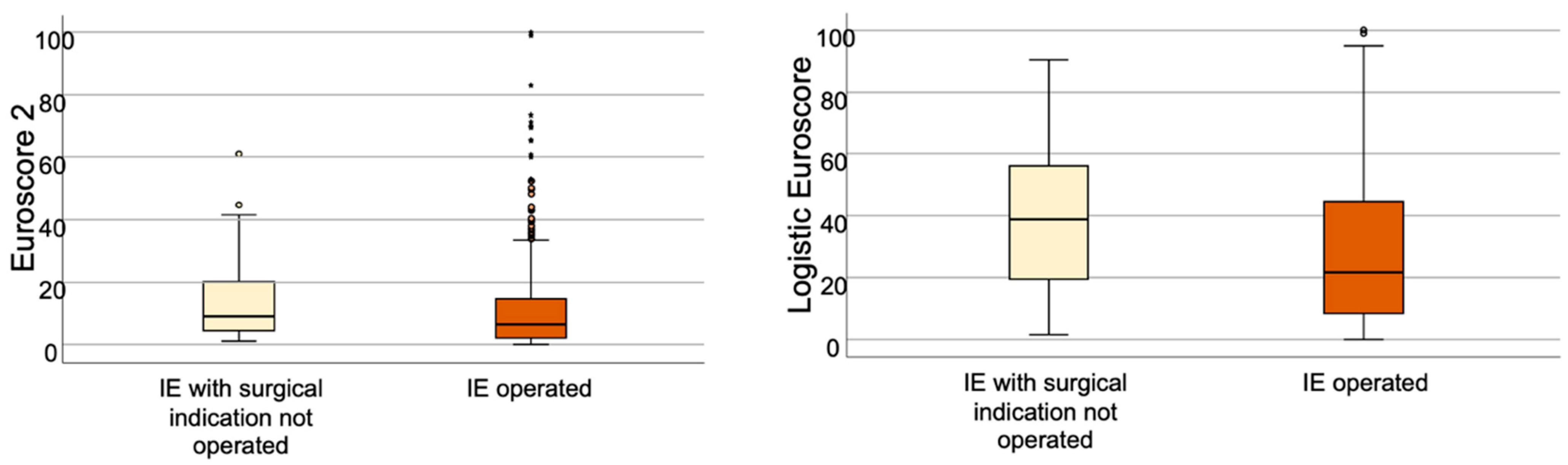 Microorganisms 12 00607 g002