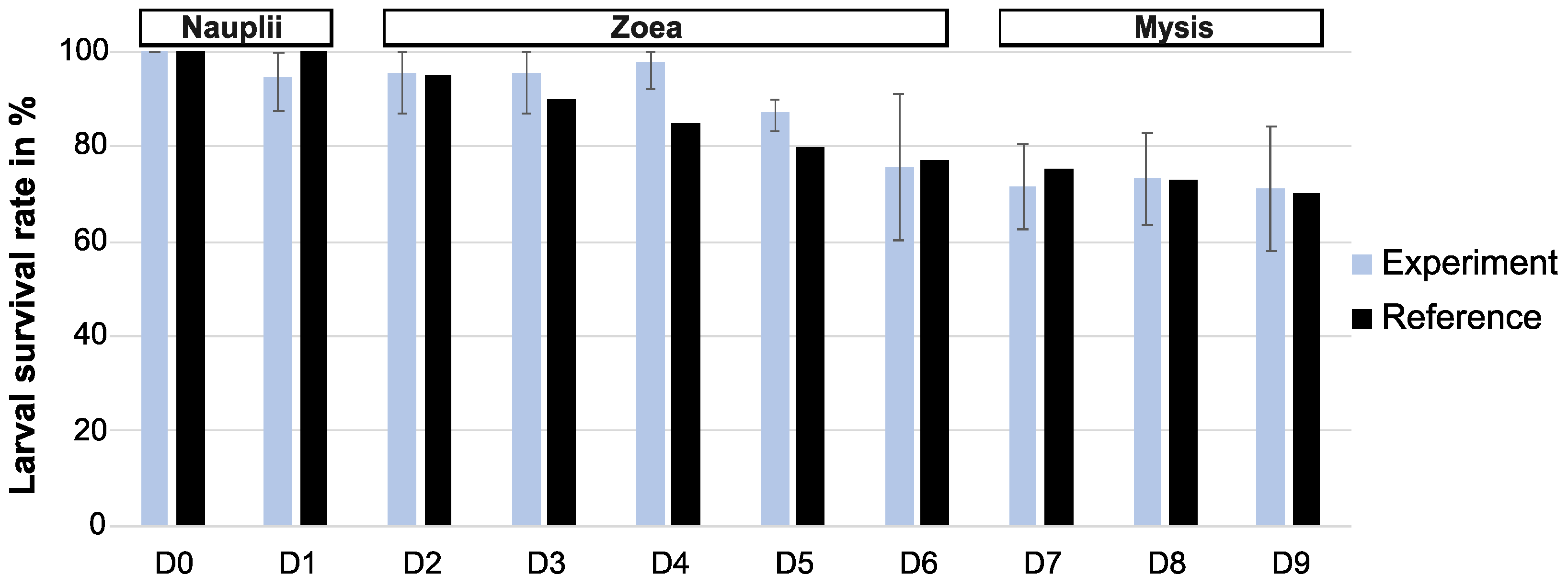 Microorganisms 12 00608 g001