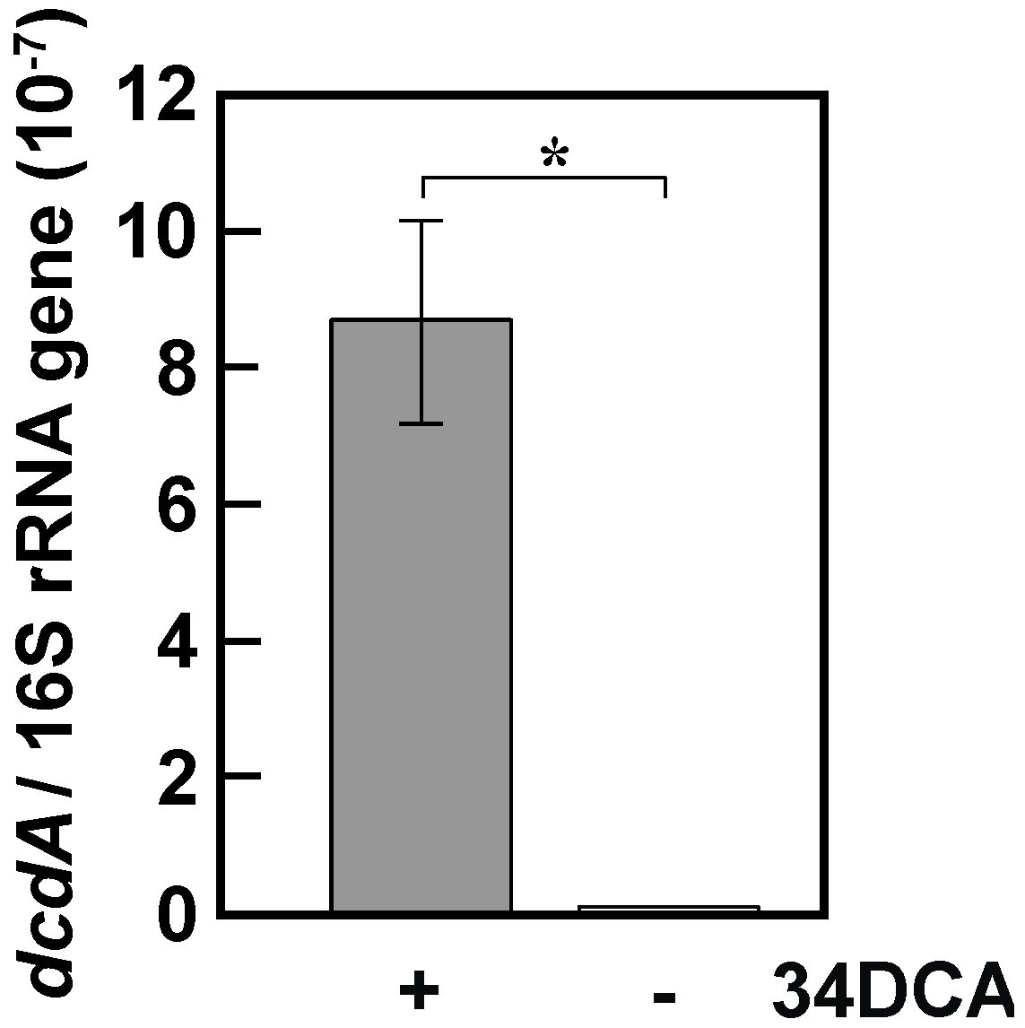 Microorganisms 12 00613 g002