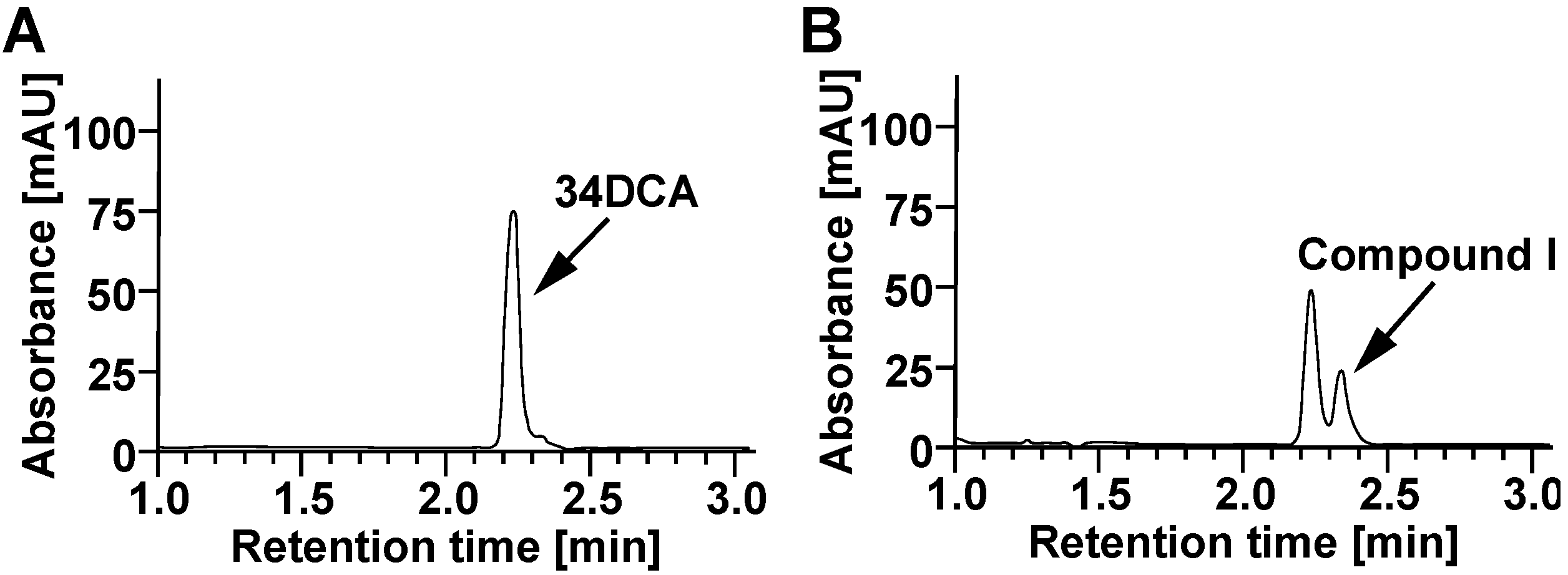 Microorganisms 12 00613 g003