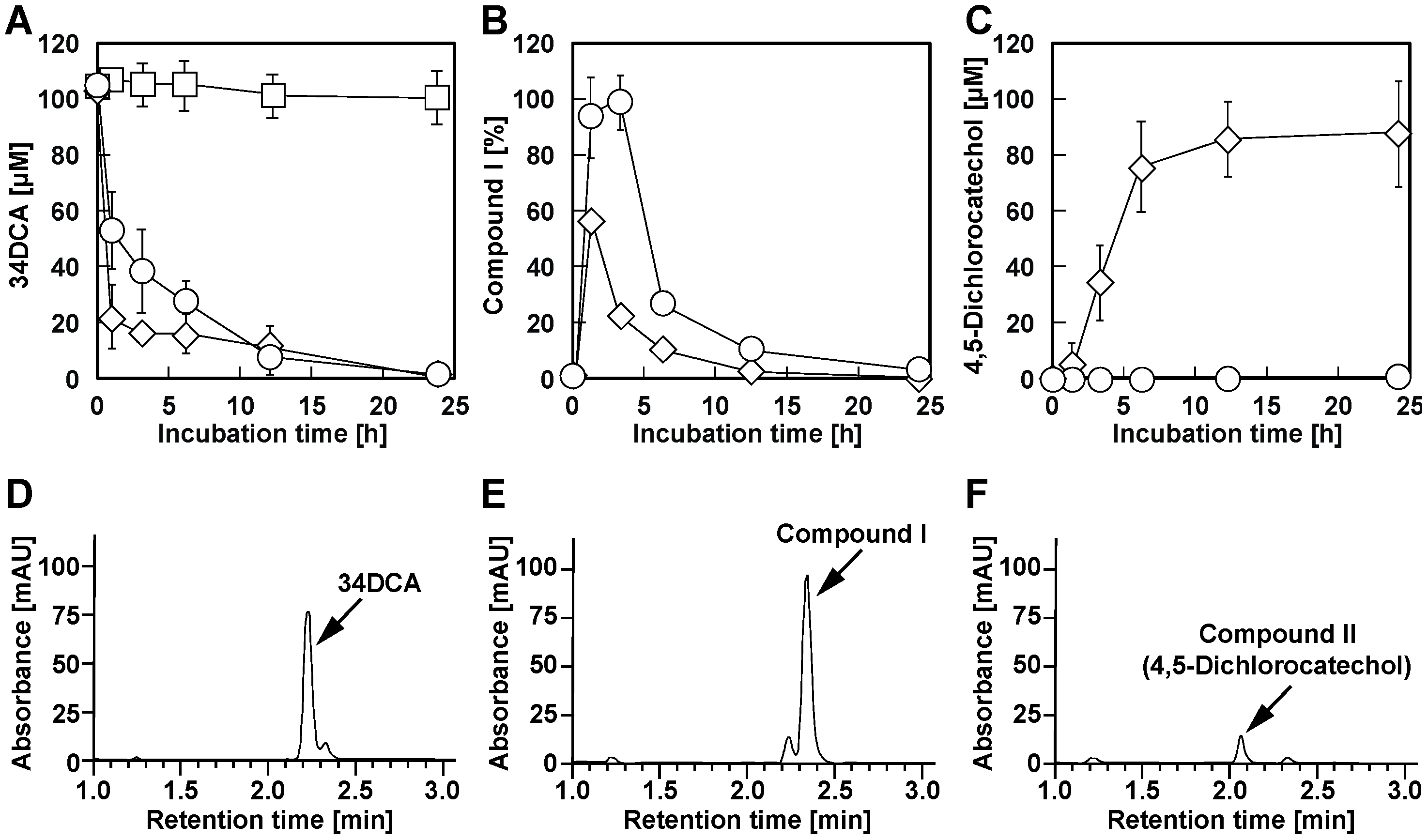 Microorganisms 12 00613 g005