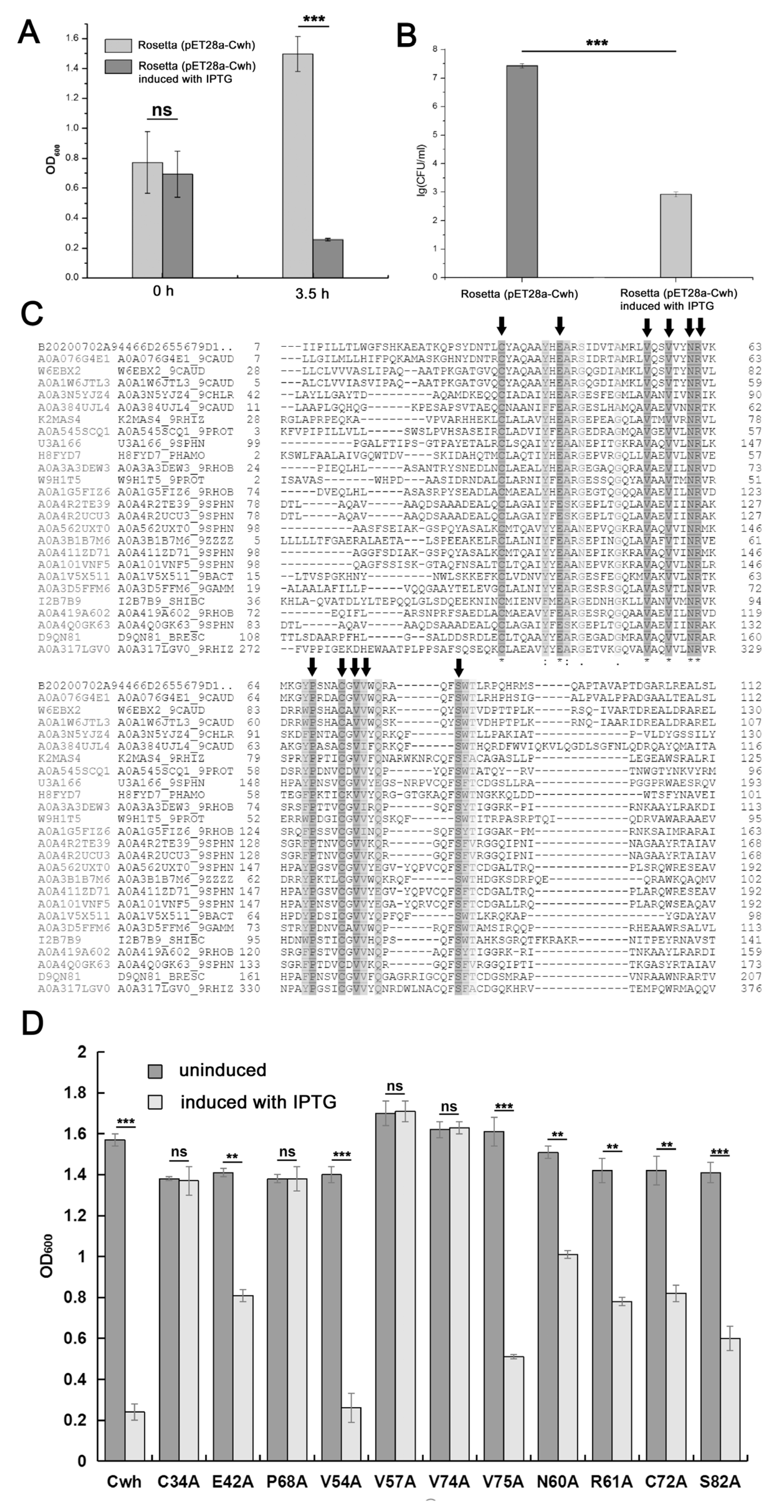 Microorganisms 12 00629 g004 Microorganisms 12 00629 g004