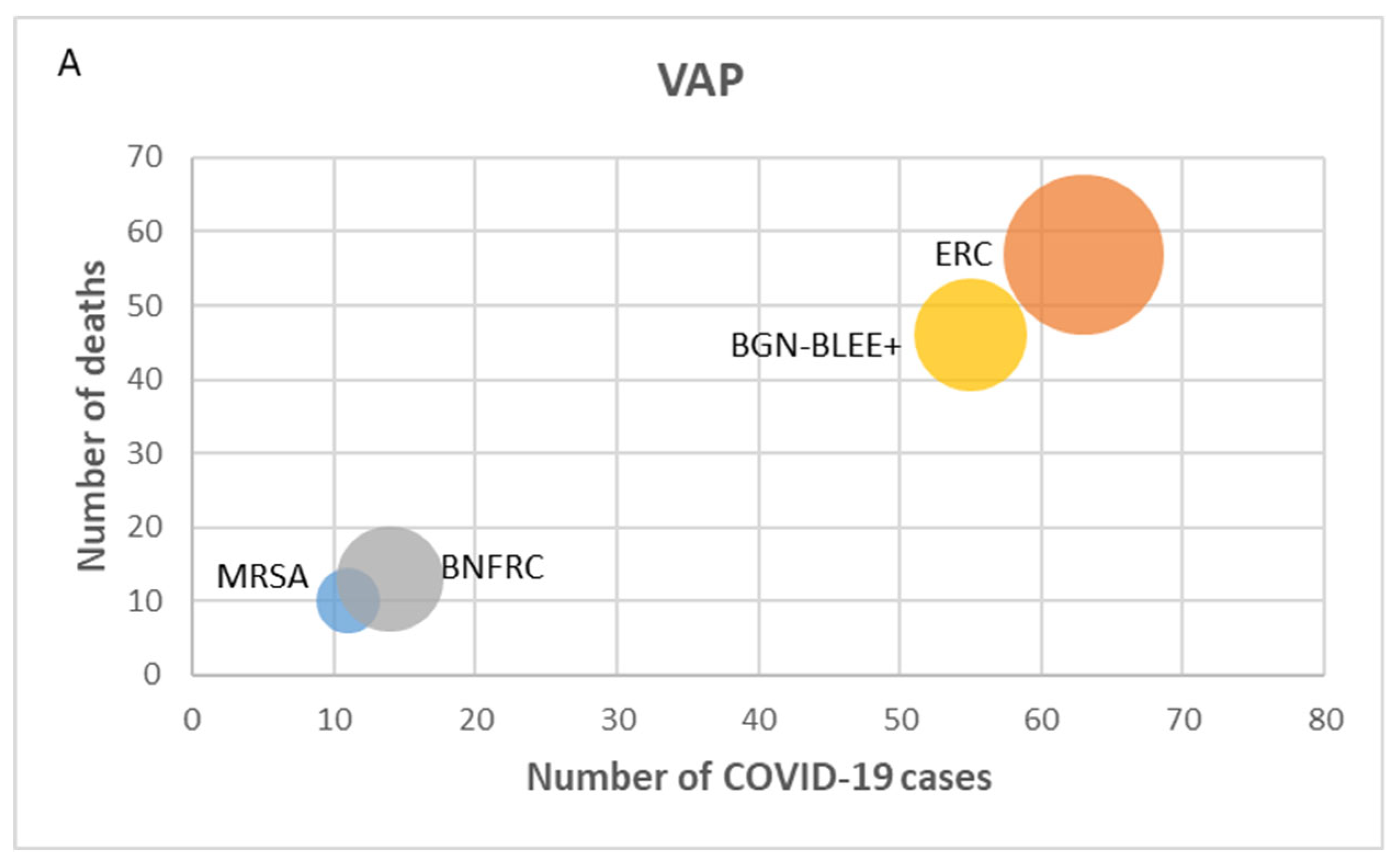 Microorganisms 12 00640 g003a