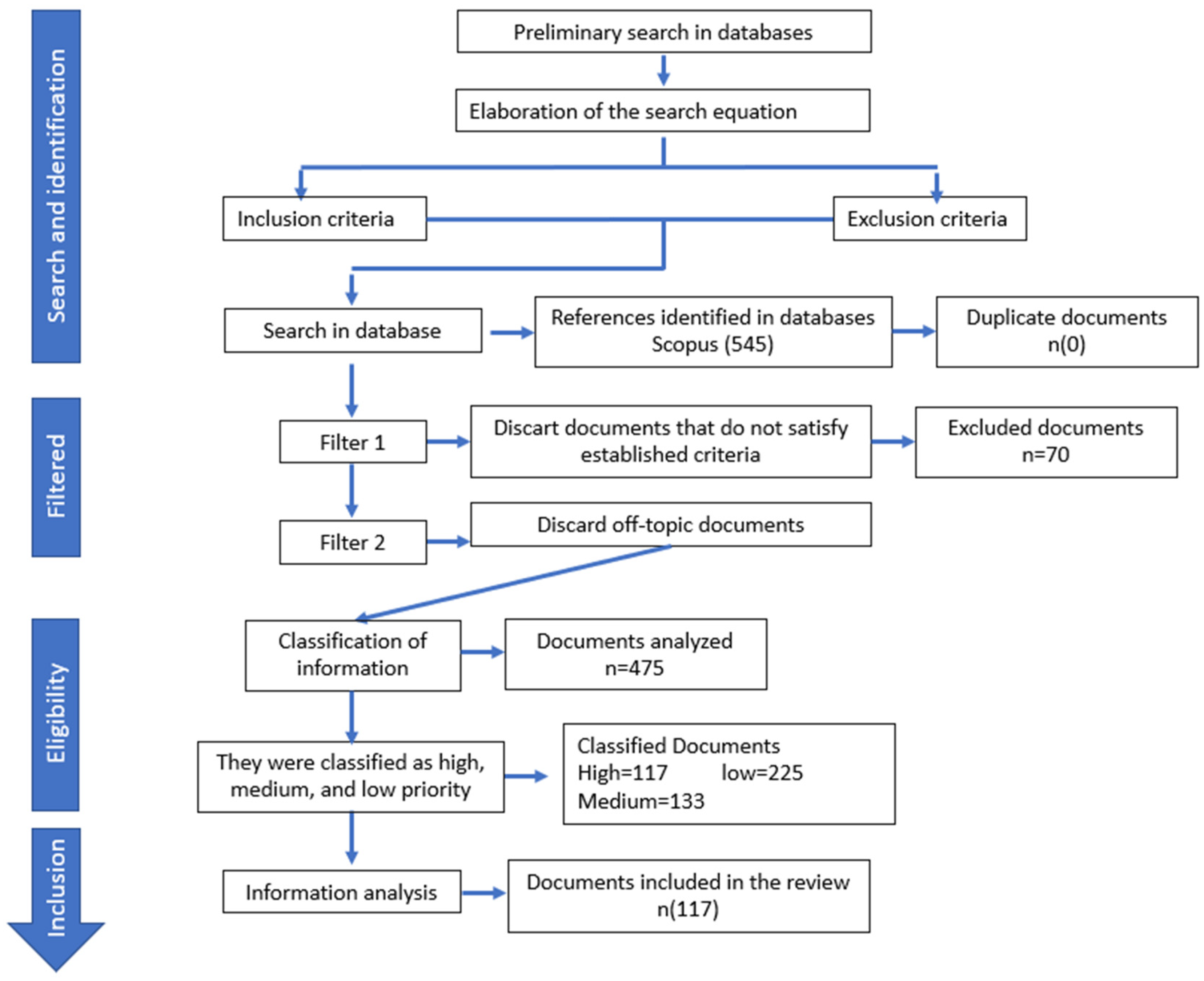 Microorganisms 12 00644 g001