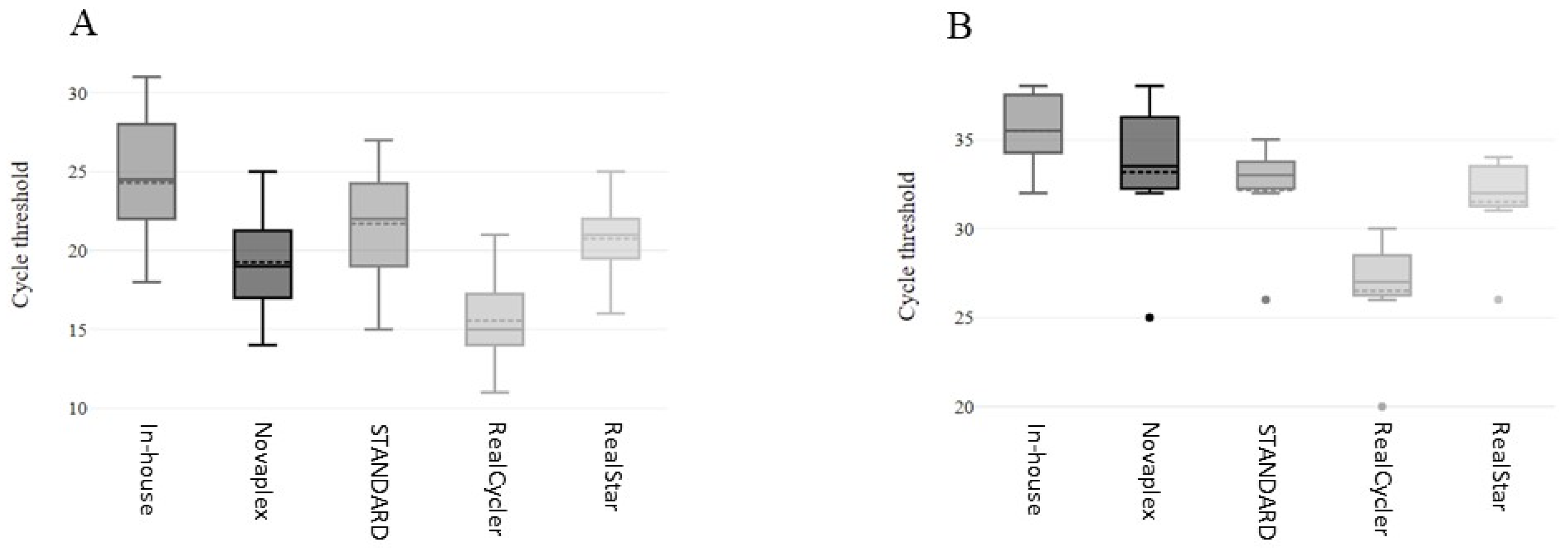 Microorganisms 12 00664 g001