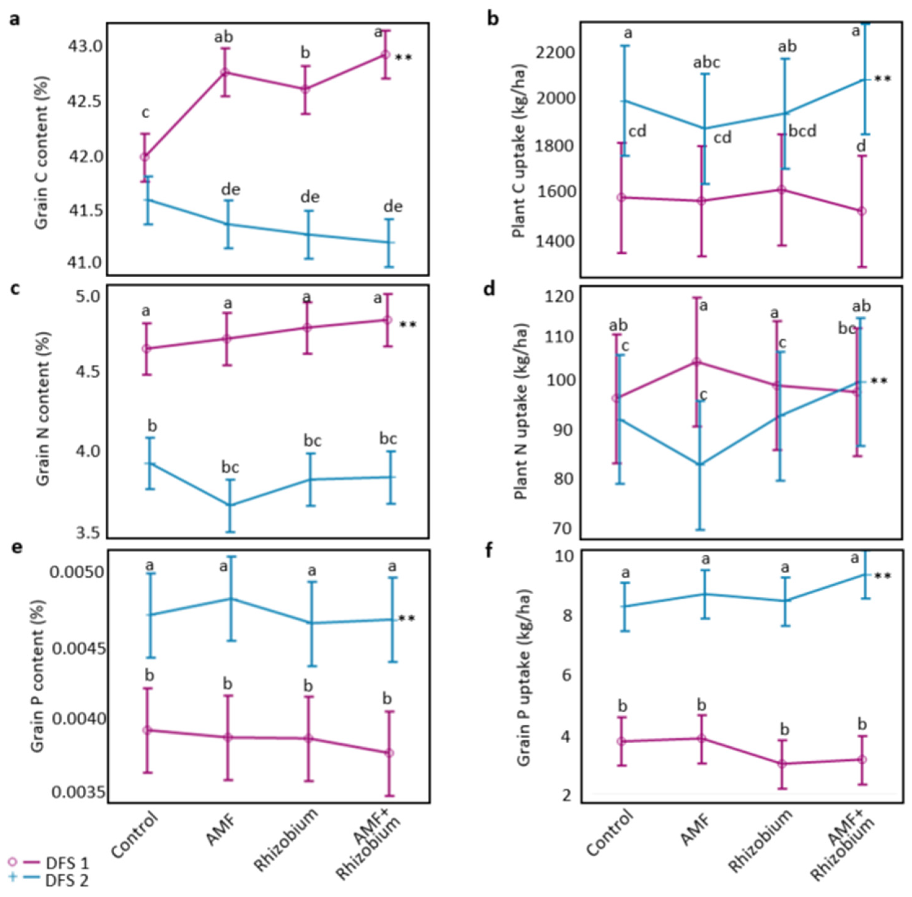Microorganisms 12 00667 g002