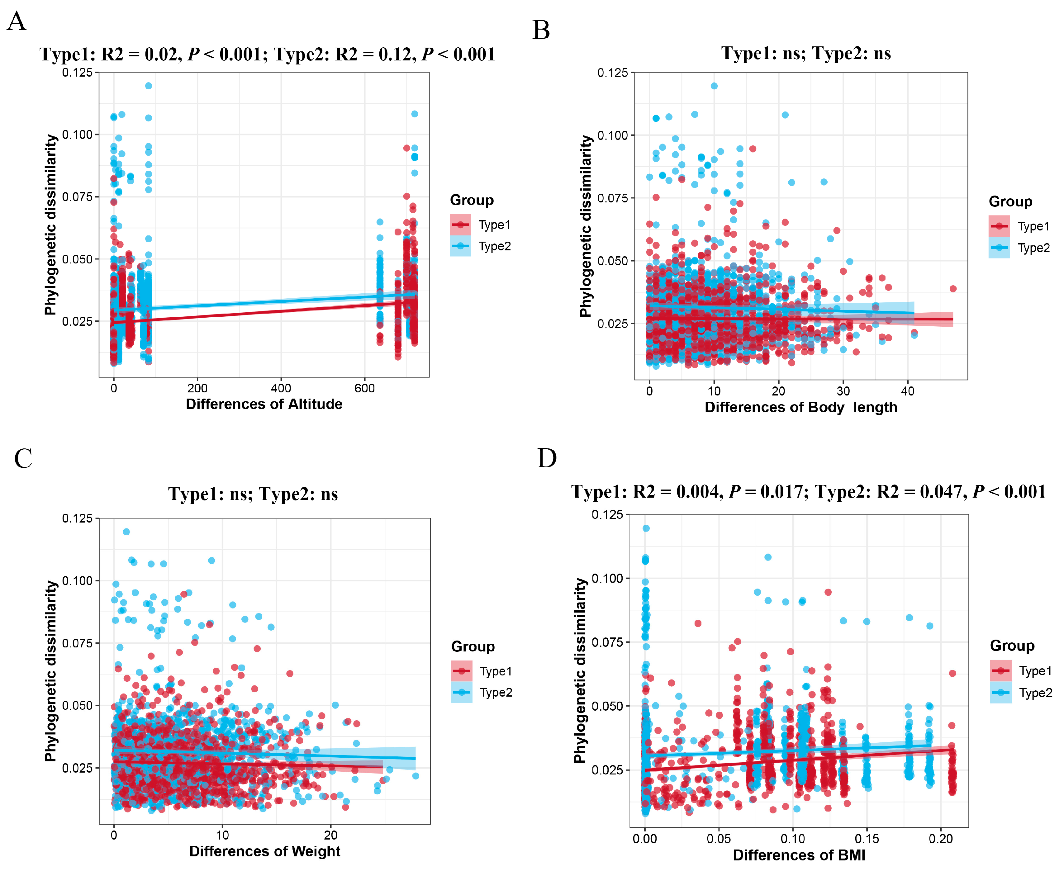 Microorganisms 12 00671 g008
