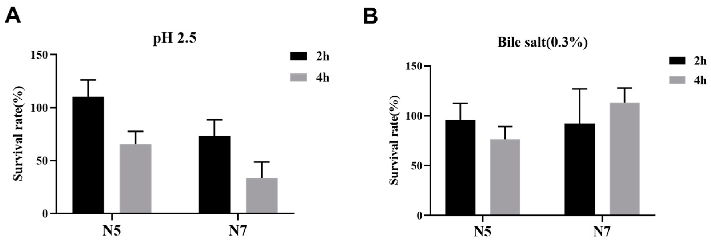 Microorganisms 12 00672 g001
