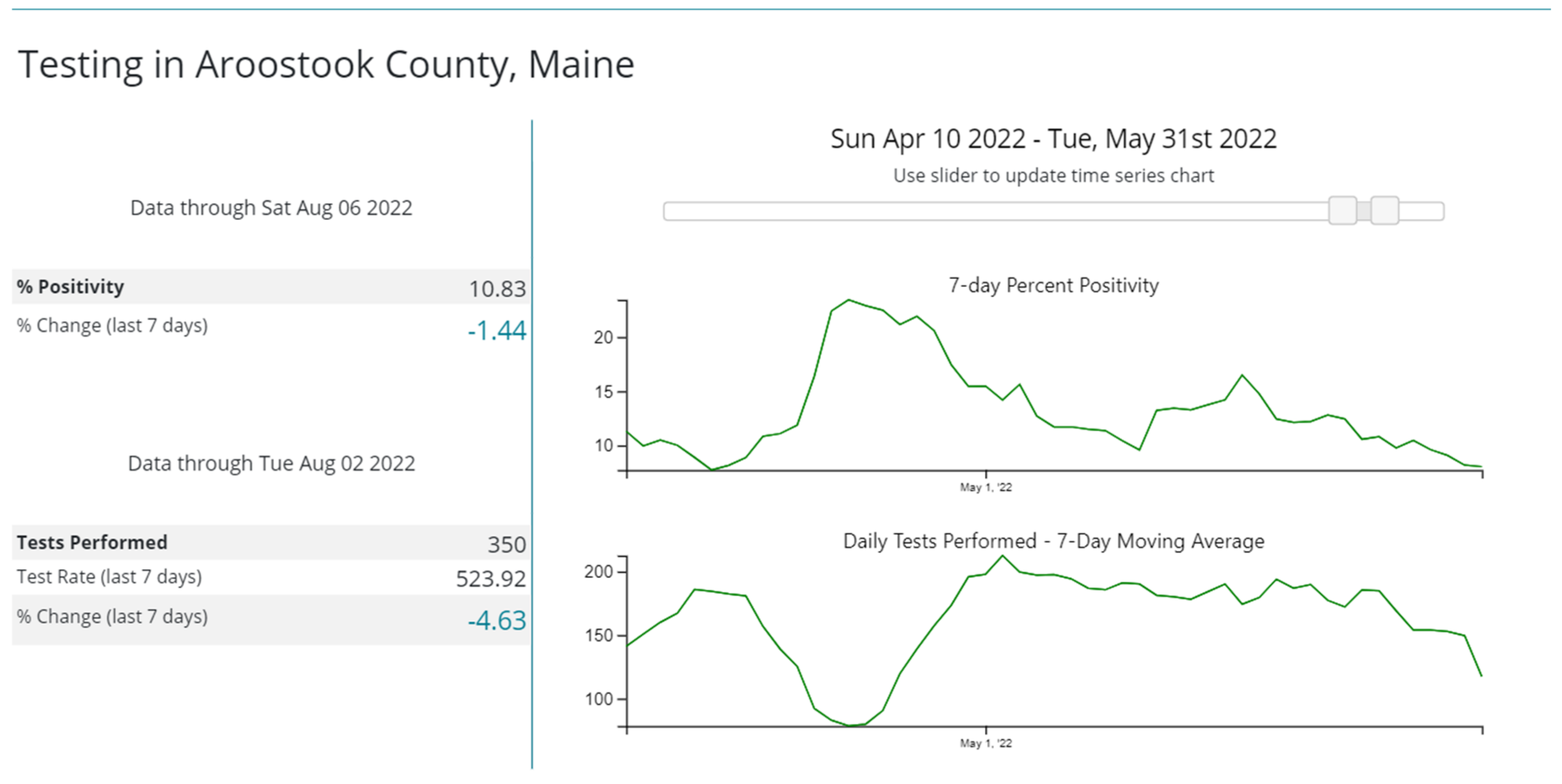 Microorganisms 12 00686 g001
