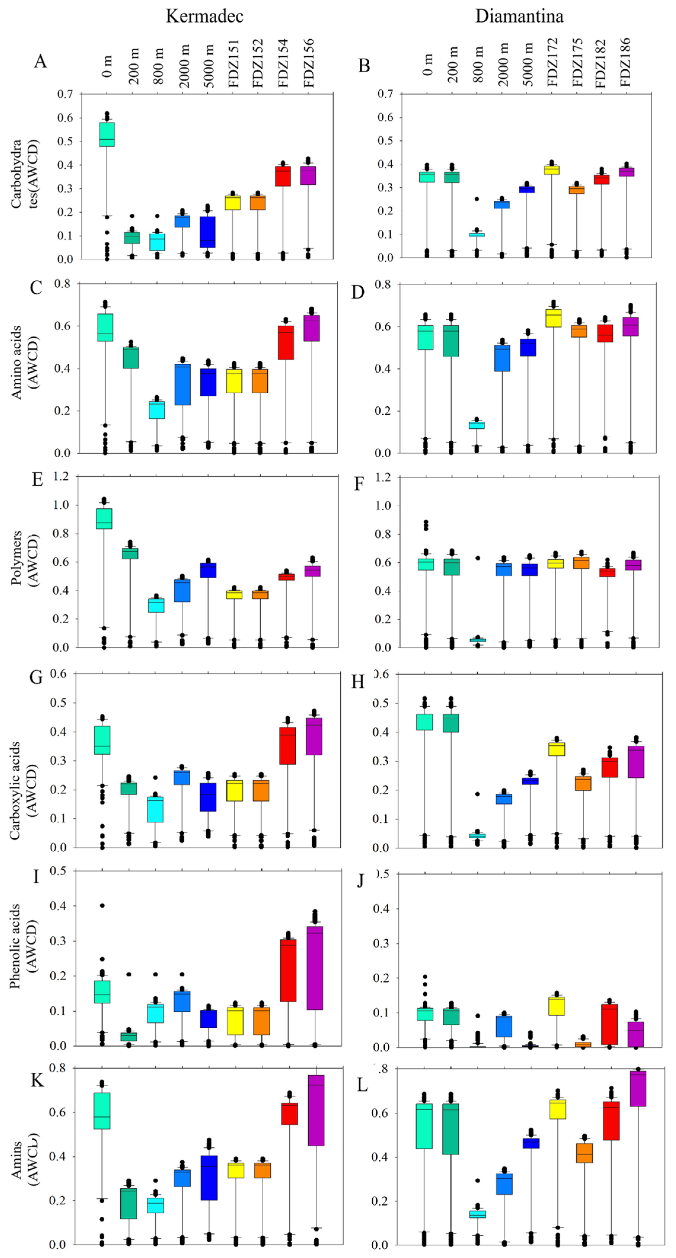 Microorganisms 12 00708 g007
