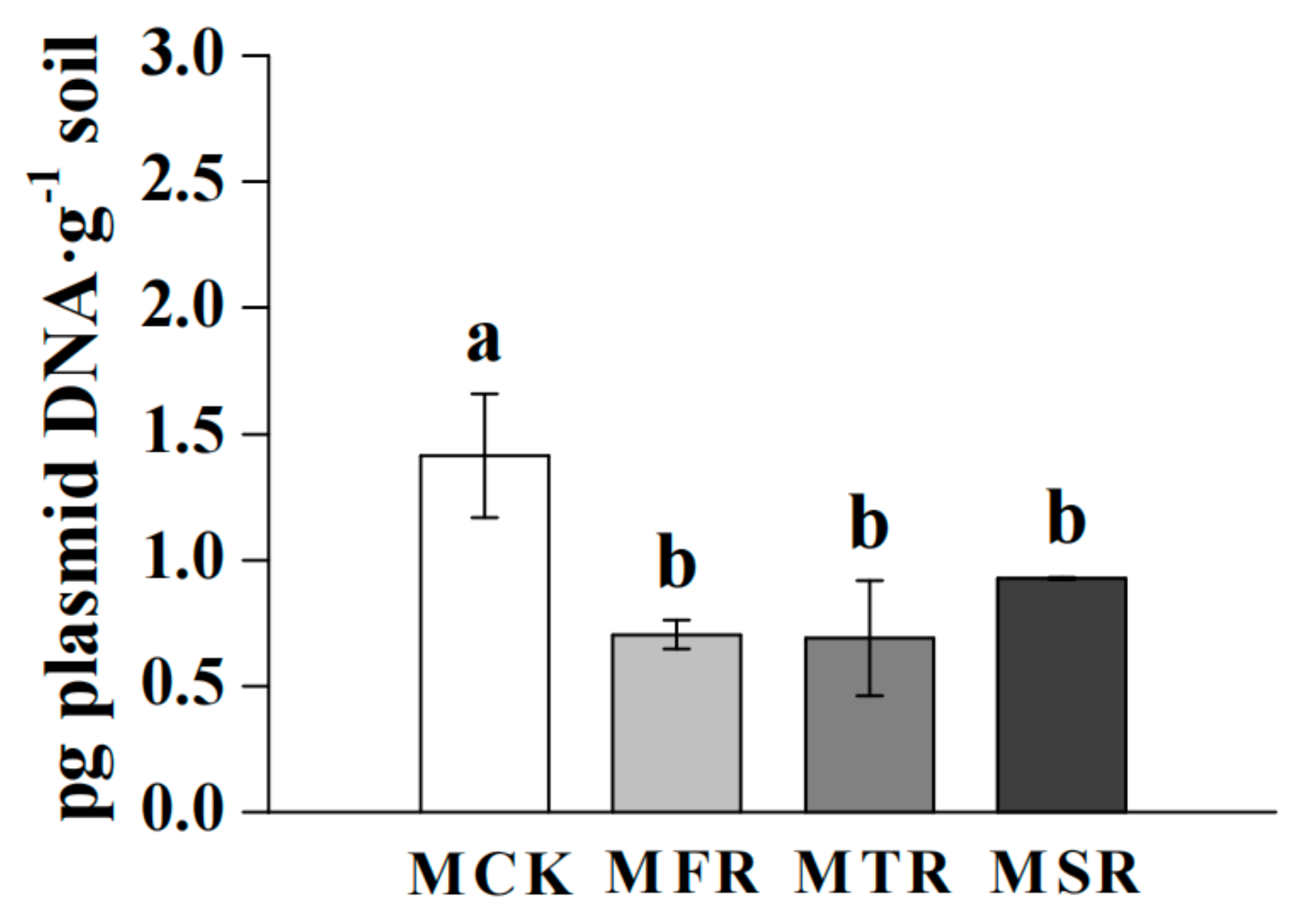 Microorganisms 12 00717 g001