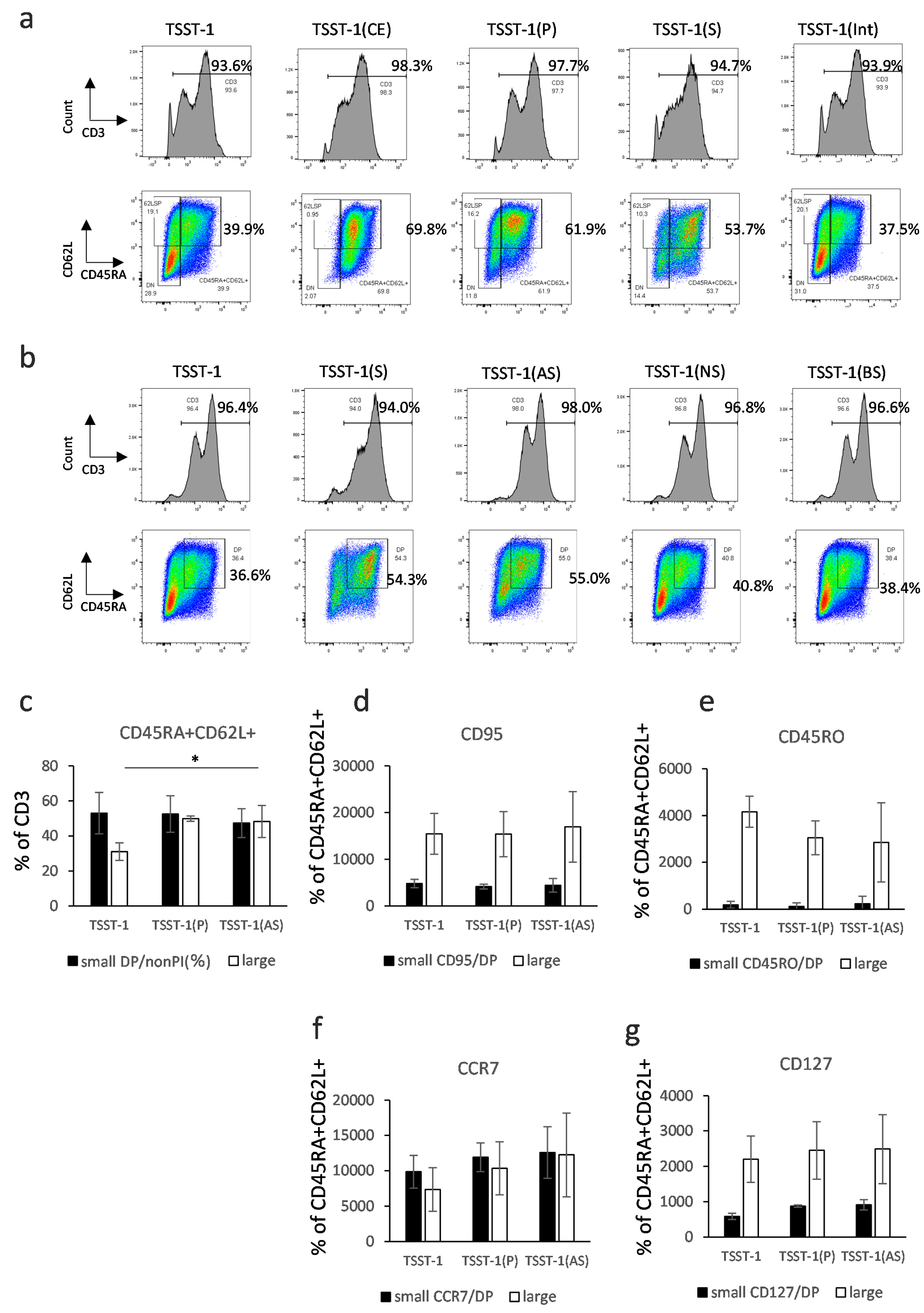 Microorganisms 12 00741 g001