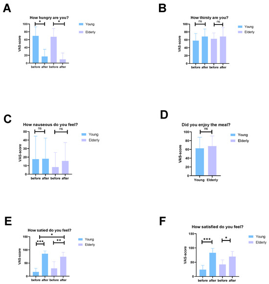 Microorganisms 12 00764 g0a1