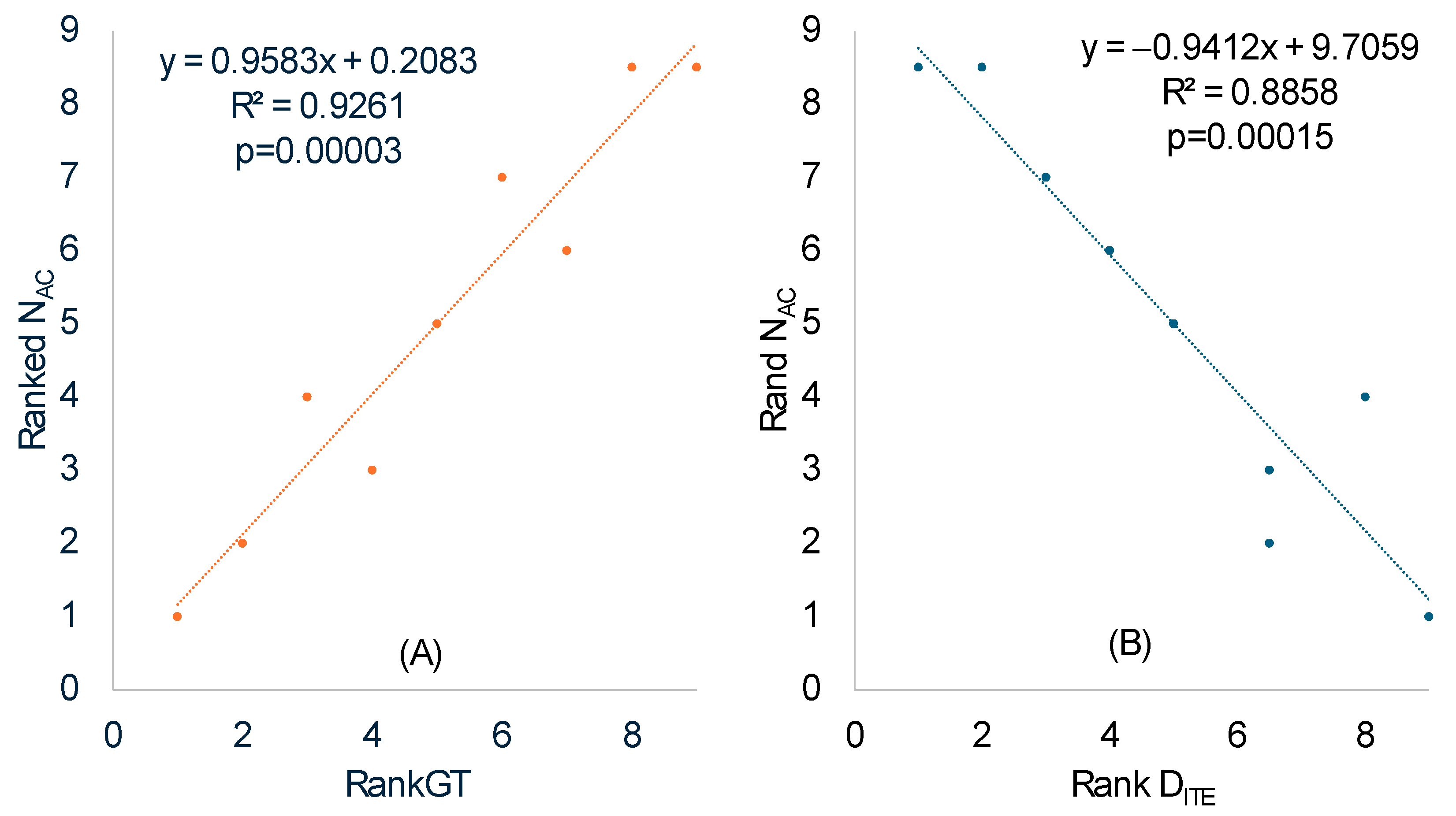 Microorganisms 12 00768 g003