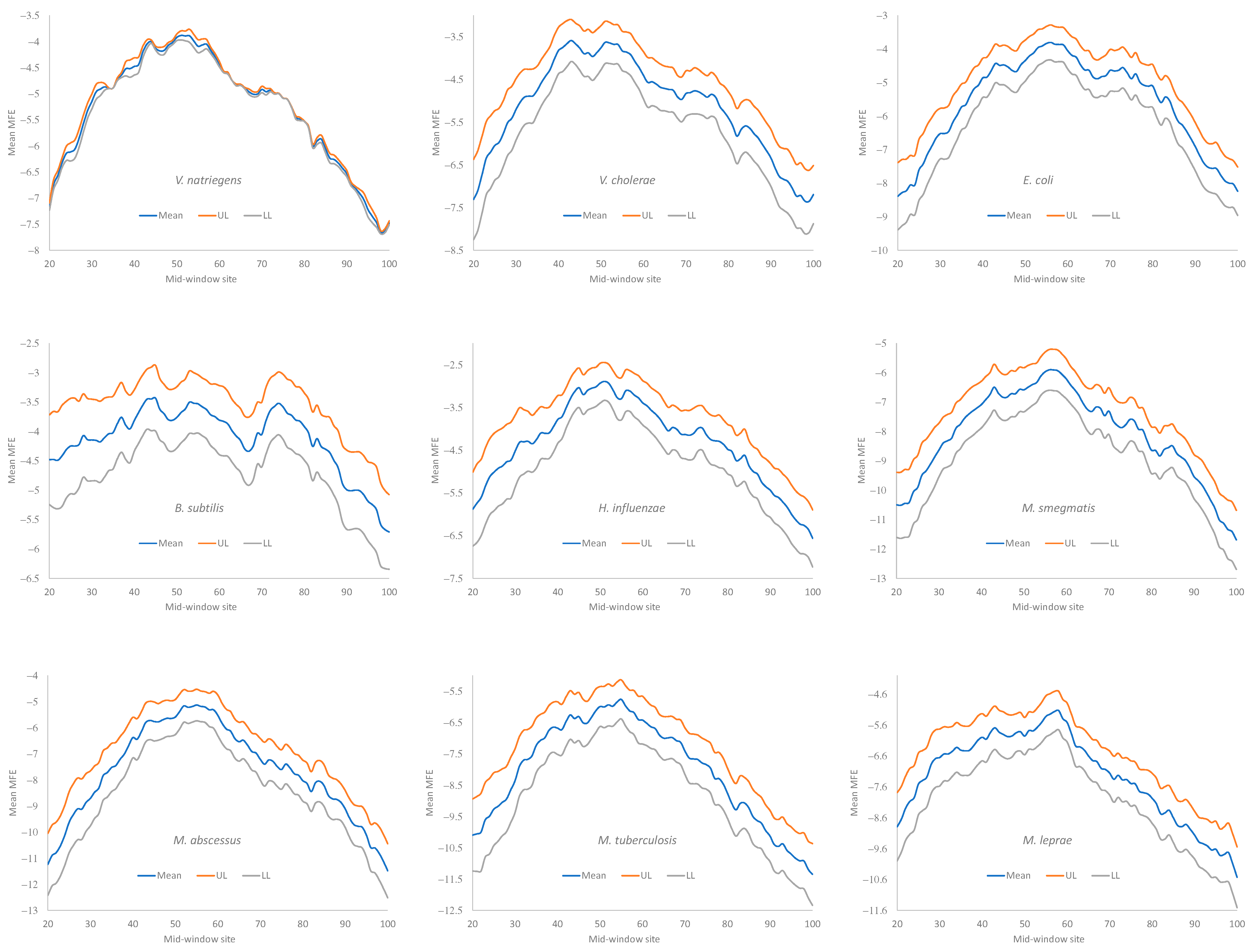 Microorganisms 12 00768 g004