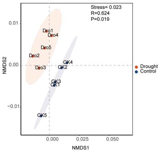 Microorganisms 12 00790 g0a2