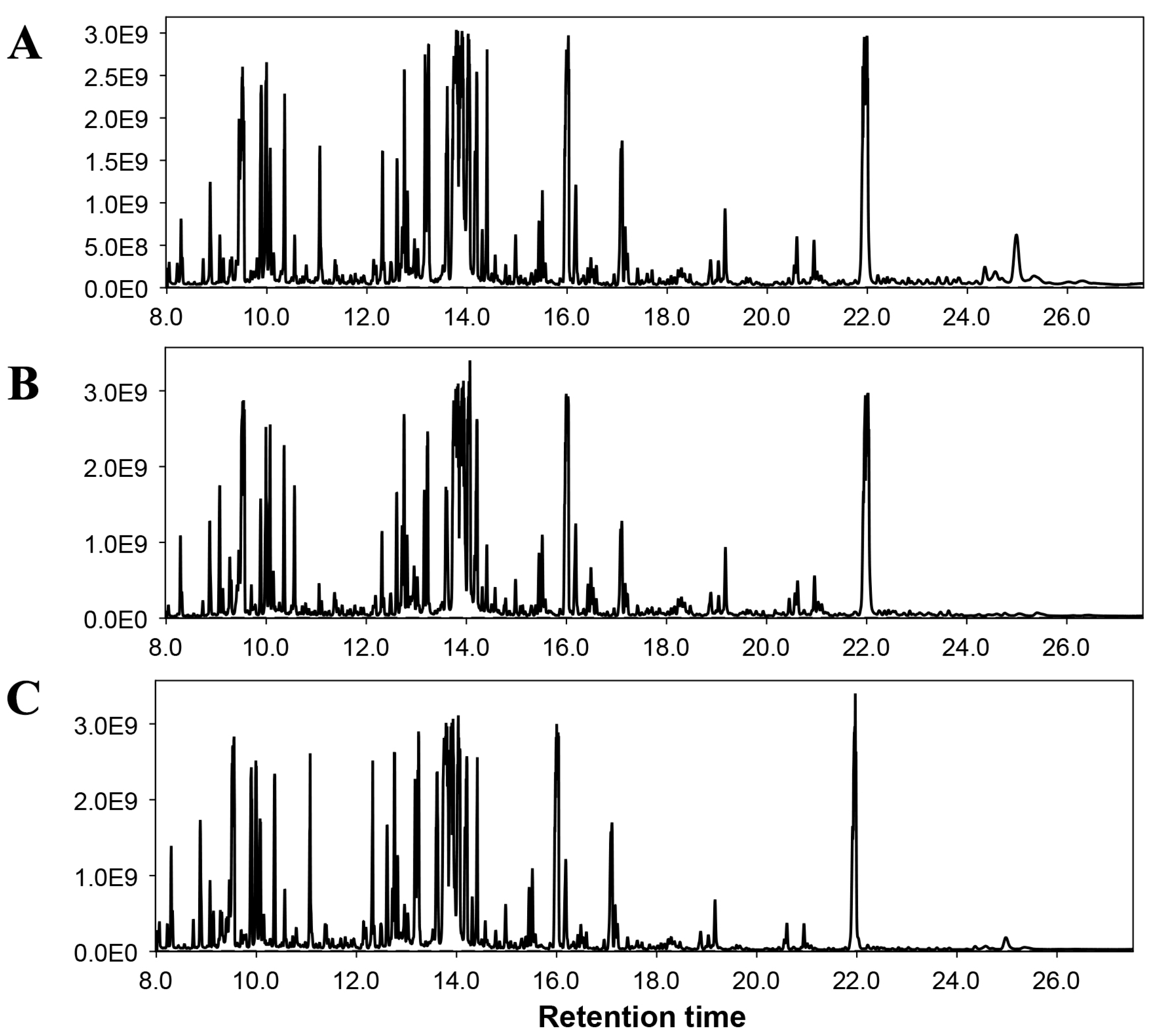 Microorganisms 12 00792 g006