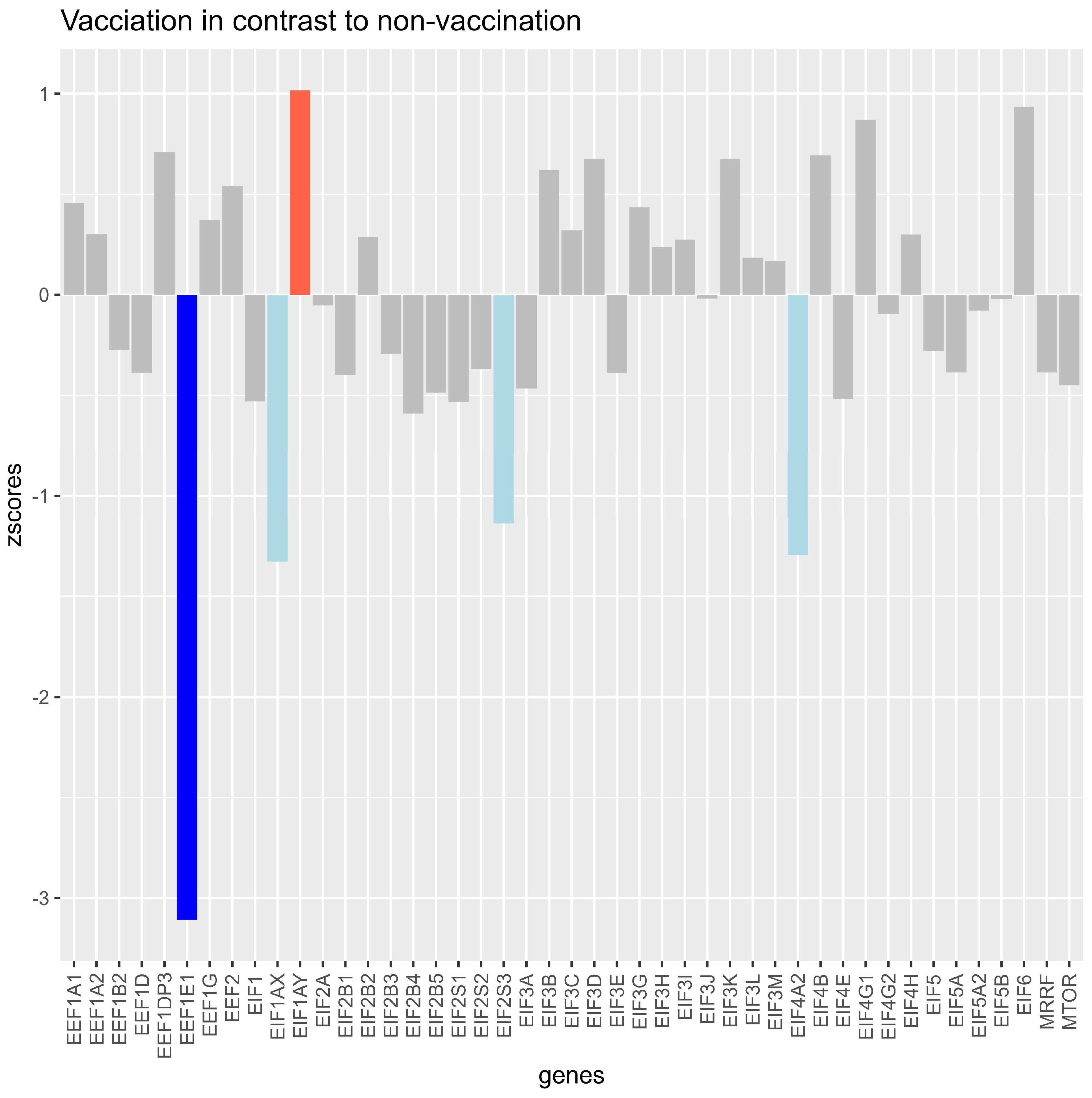 Microorganisms 12 00798 g002
