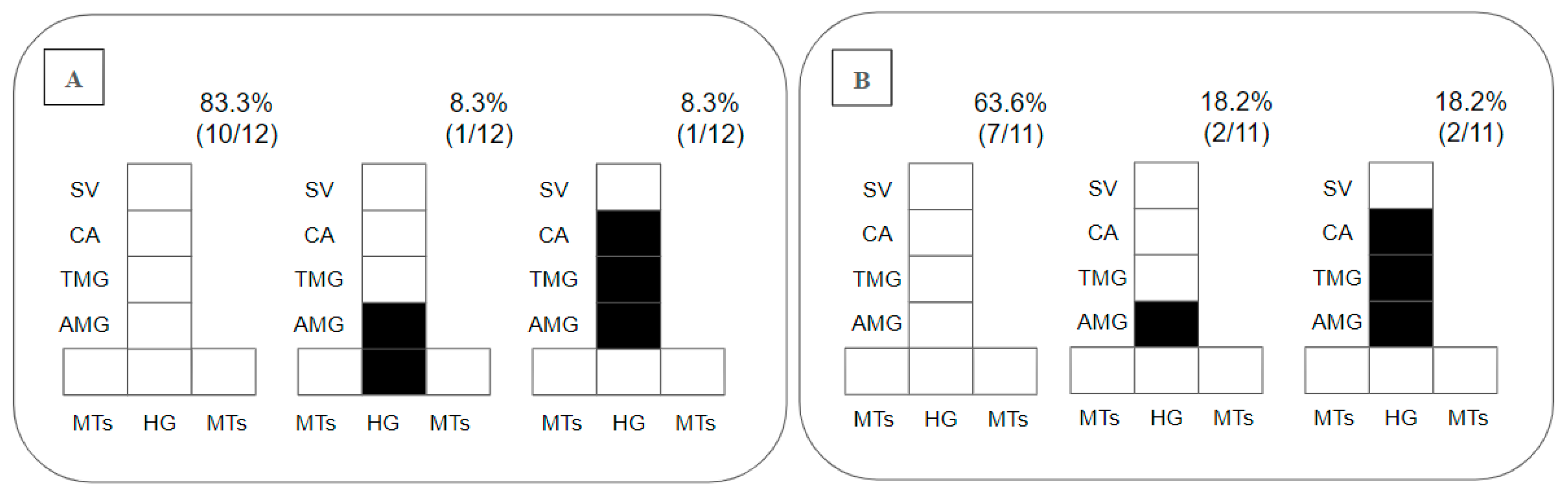 Microorganisms 12 00809 g002