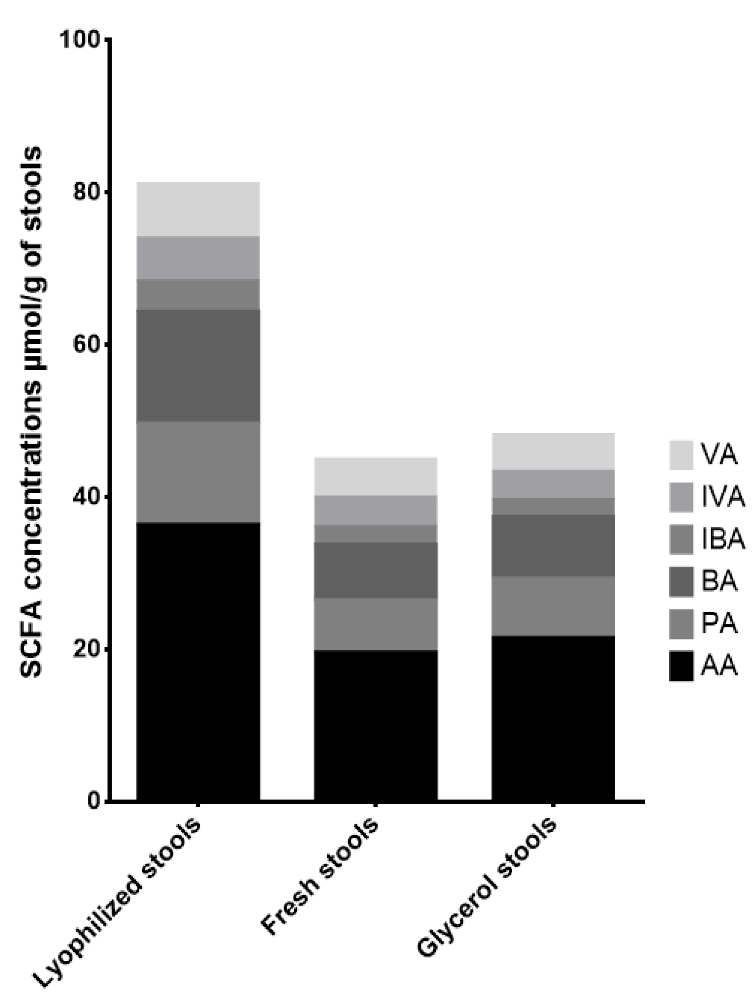 Microorganisms 12 00828 g002