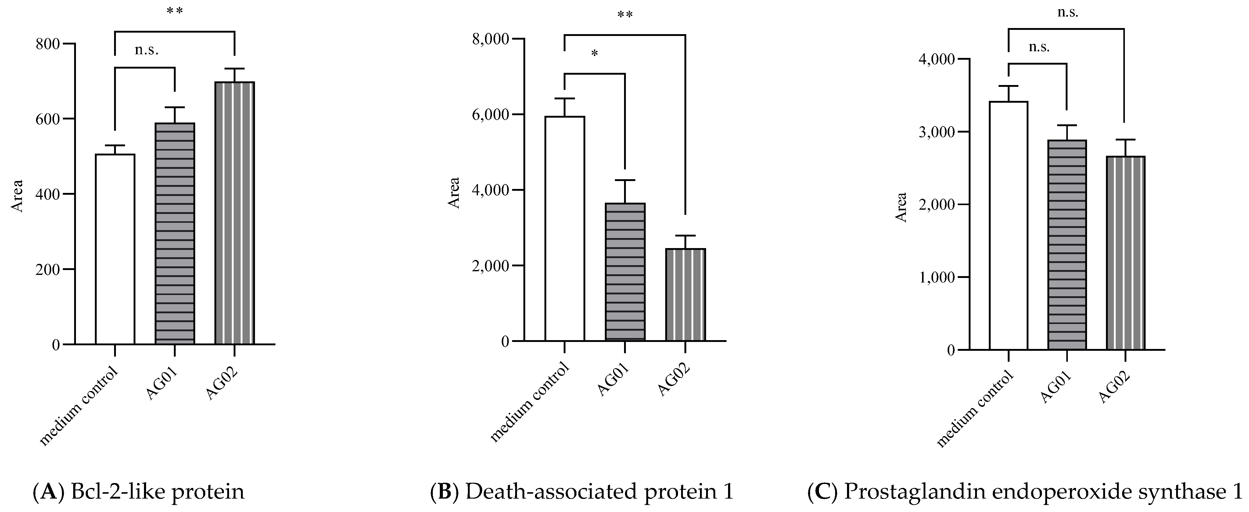 Microorganisms 12 00839 g005a