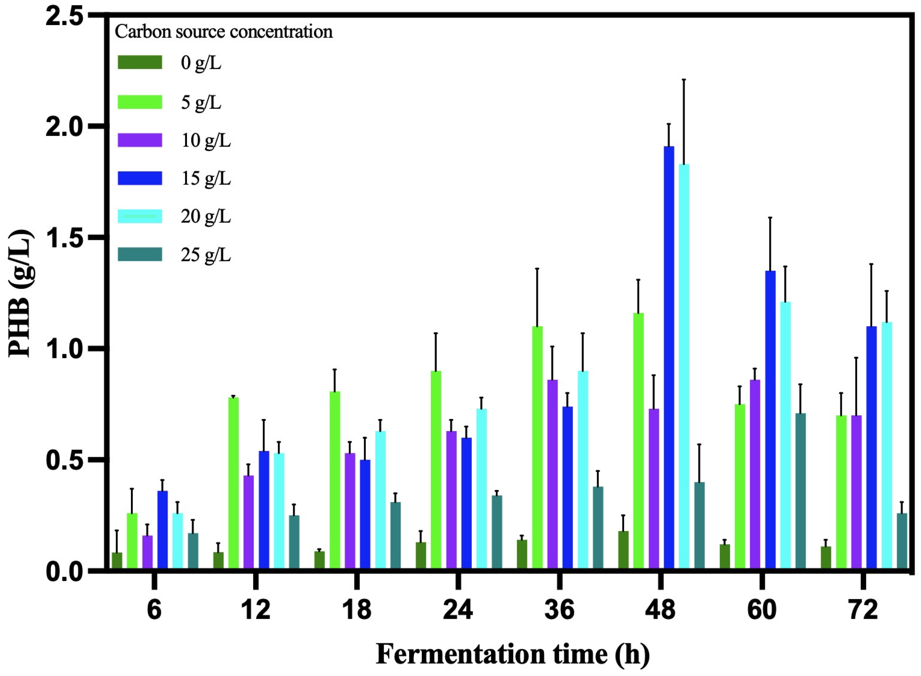 Microorganisms 12 00863 g005