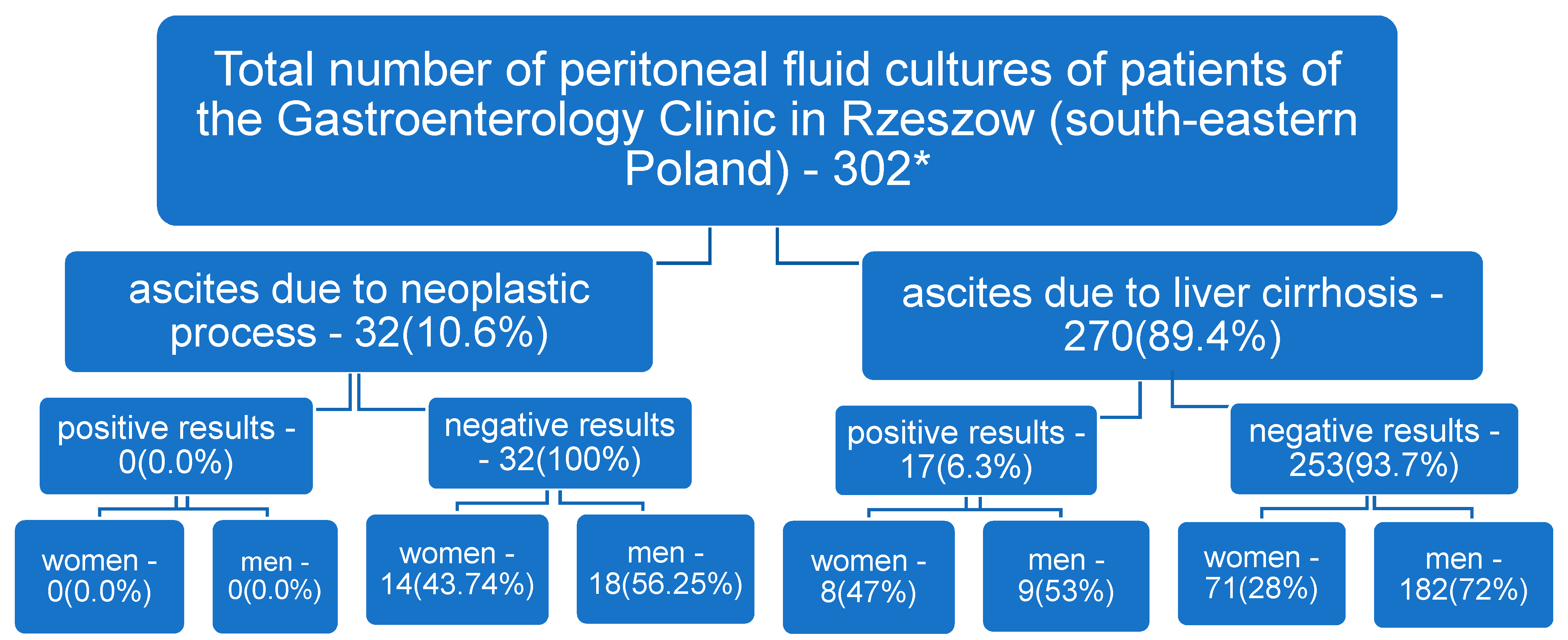 Microorganisms 12 01008 g001