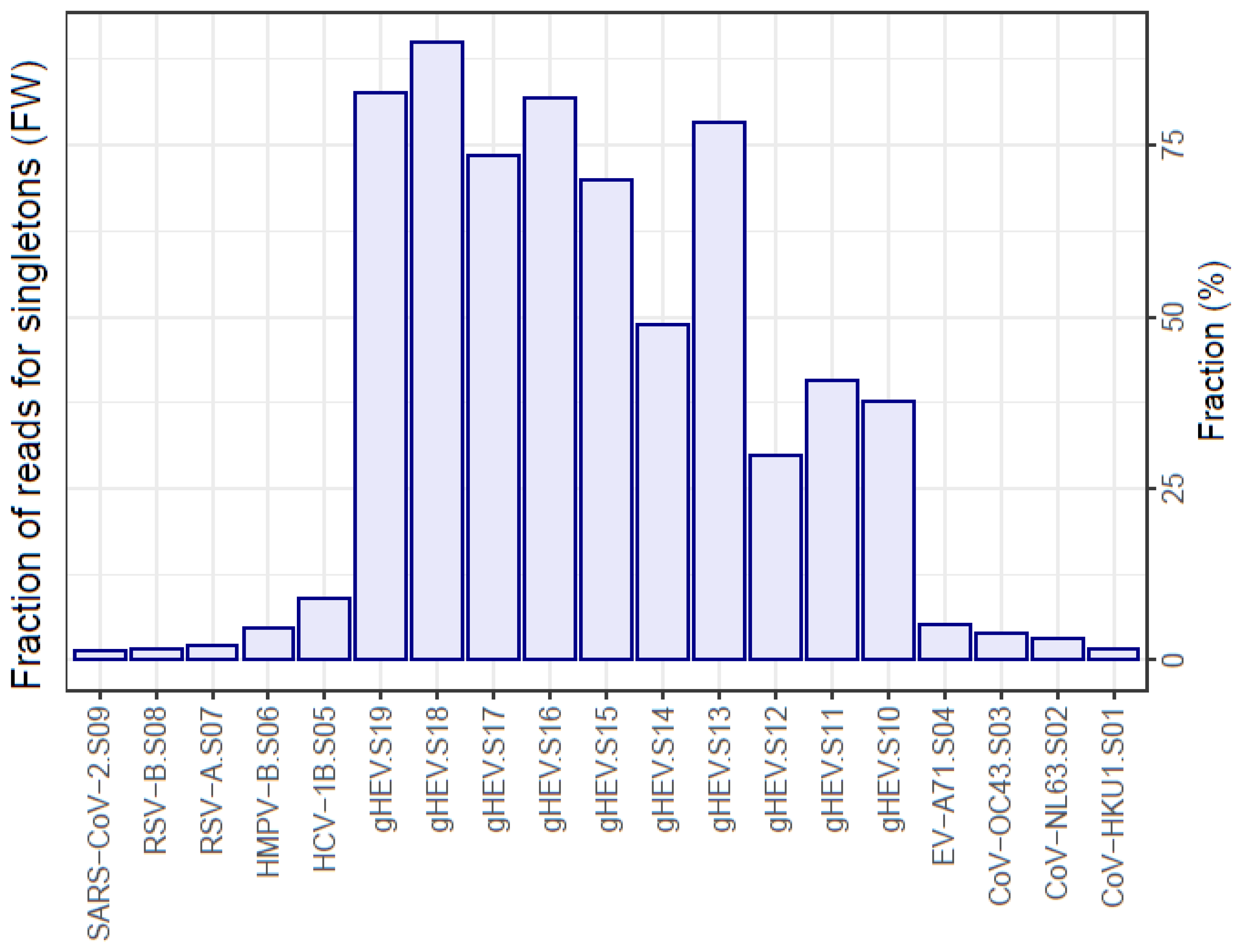 Microorganisms 12 01011 g001