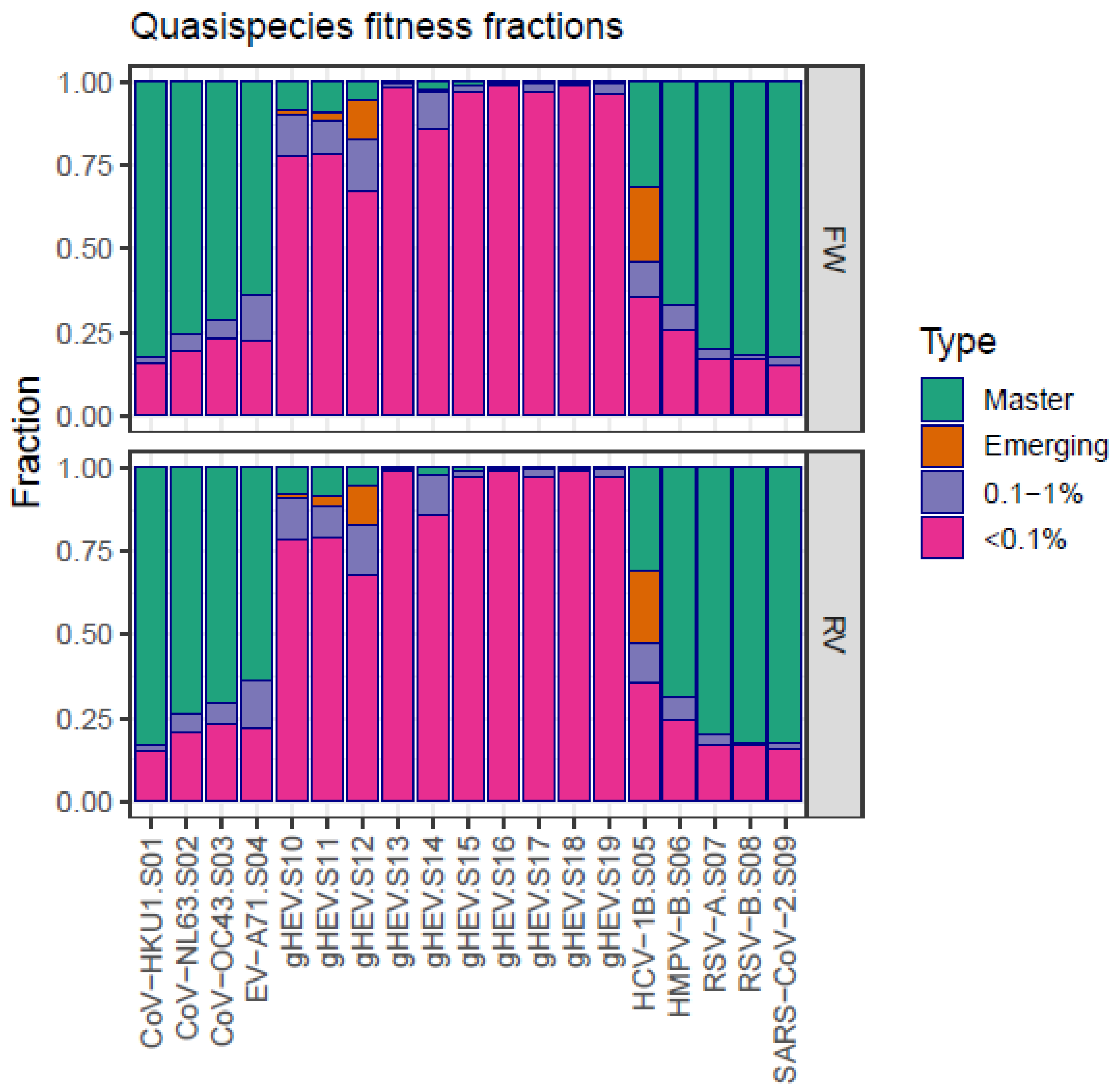 Microorganisms 12 01011 g002